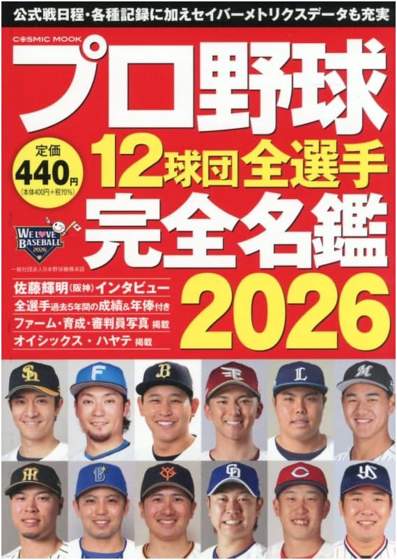 Complete Professional Baseball 2026: All 12 Team Player Directory
