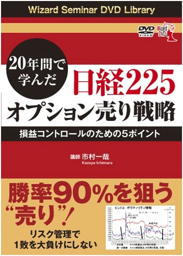 Nikkei 225 Option Selling Strategy: 5 Points for Profit/Loss Control (20 Years Experience)