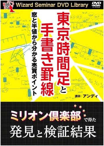Tokyo Trading: Mastering Timeframes and Hand-Drawn Technical Analysis