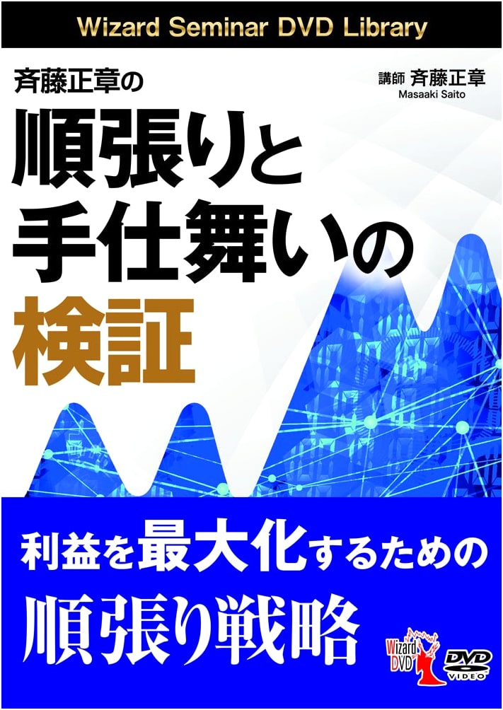 Saito Masaaki's Analysis of Trend Following & Trade Exit Strategies