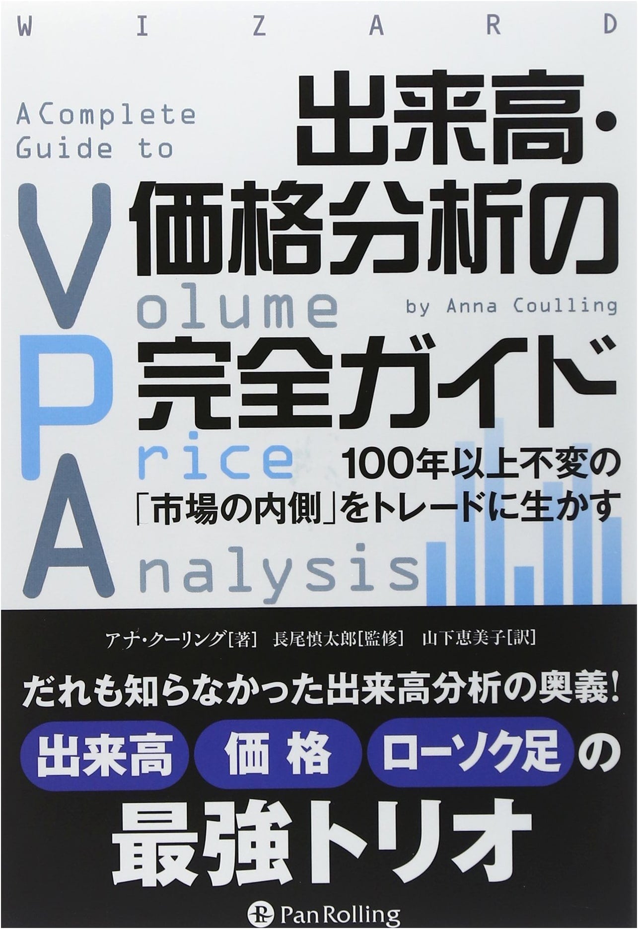 A Complete Guide to Volume Price Analysis by Anna Coulling