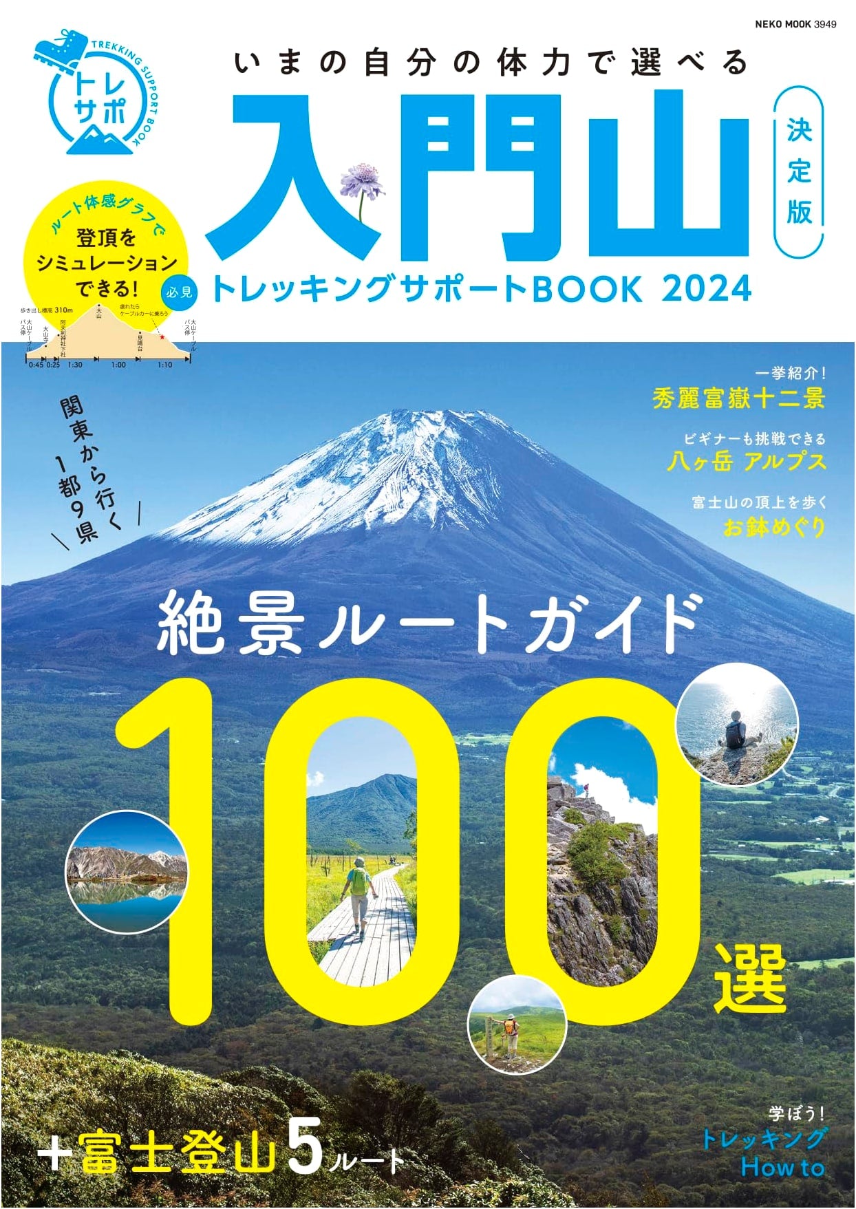 Introduction to Mountain Trekking Support Book 2024