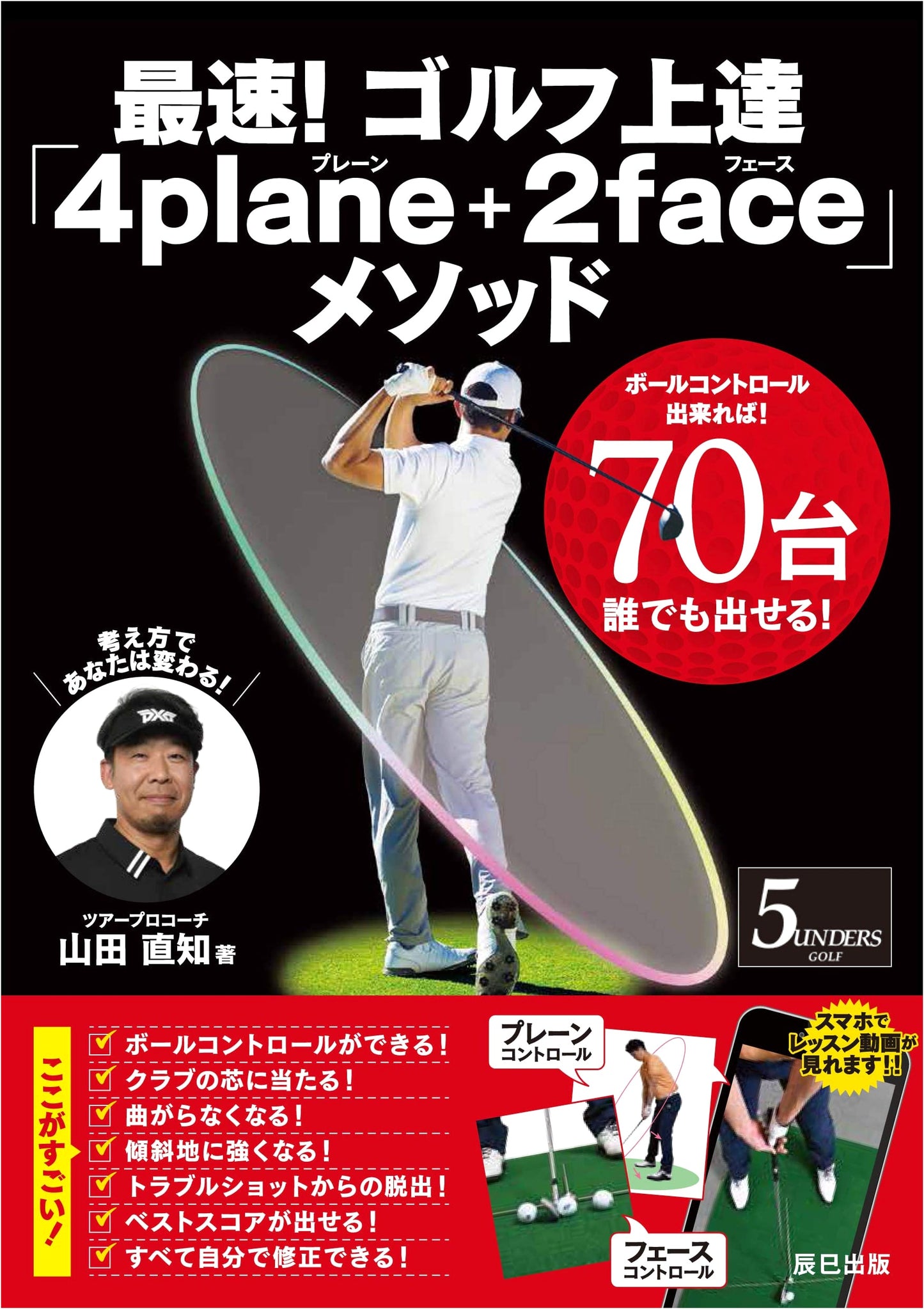 Fastest! Golf Improvement: The "4plane+2face" Method