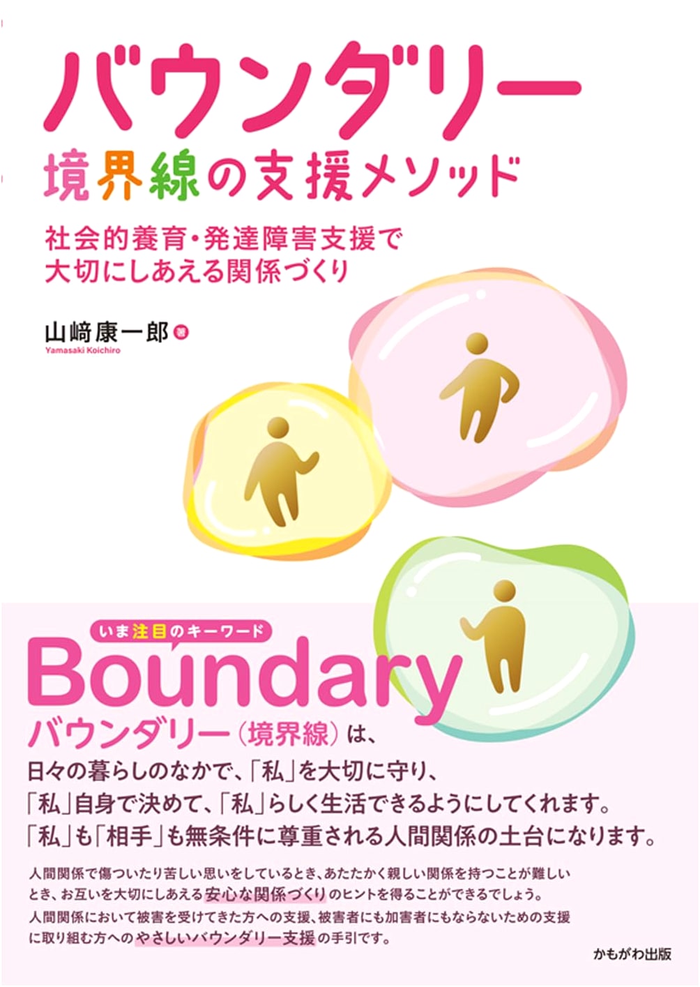 Boundary: Support Method for Borderlines