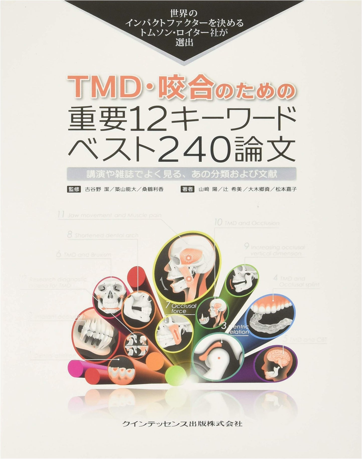 TMD & Occlusion: 12 Key Concepts from 240 Essential Papers