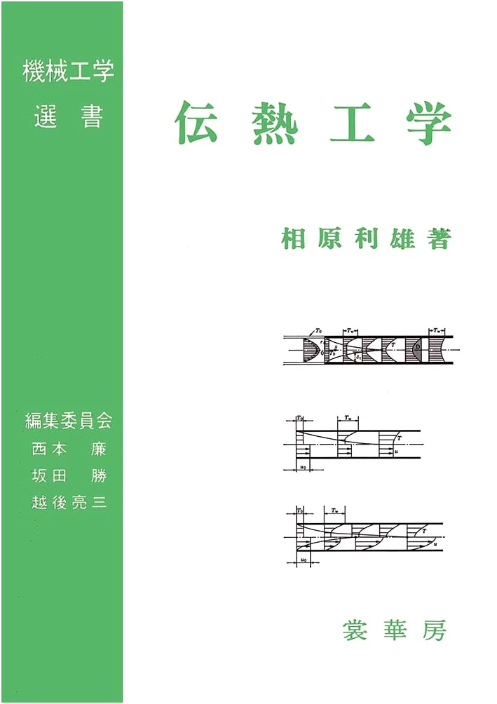 Heat Transfer Engineering (Mechanical Engineering Selection)