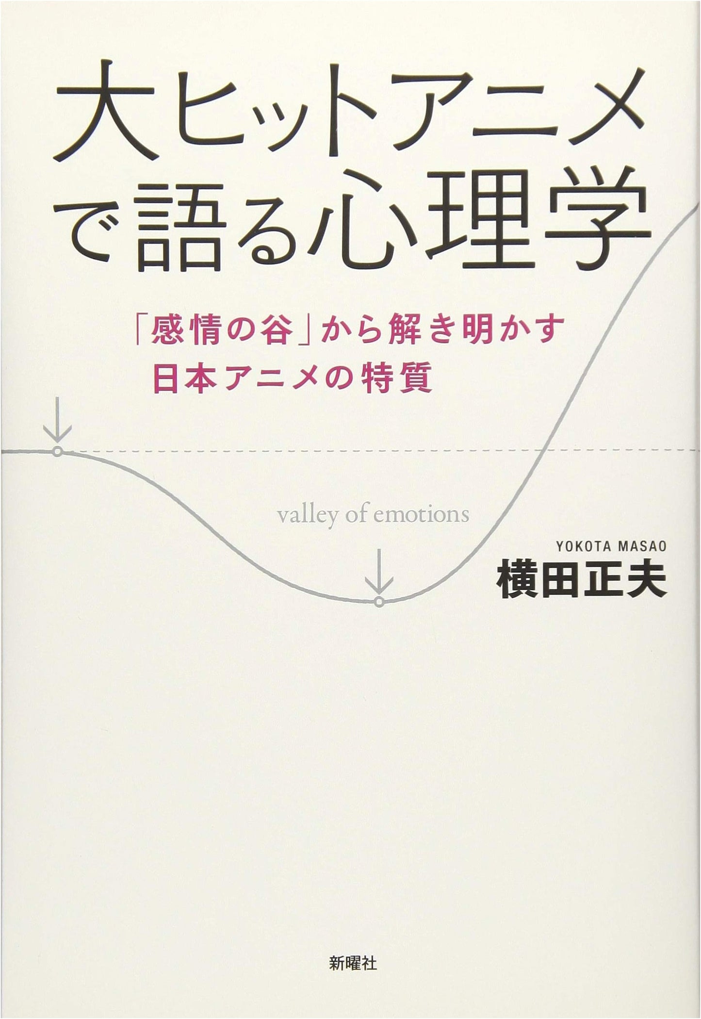 Psychology Through Anime: Exploring the Uncanny Valley in Japanese Animation by Yokota Masao