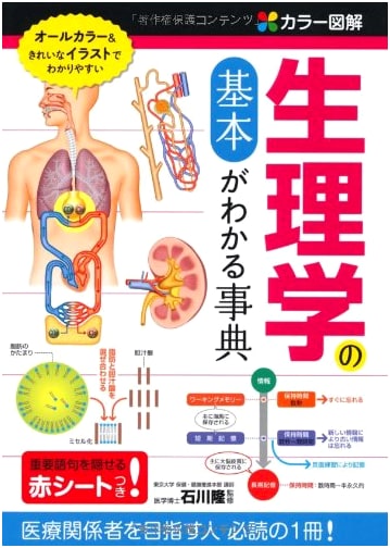 Color Illustrated Encyclopedia: Understanding the Basics of Physiology