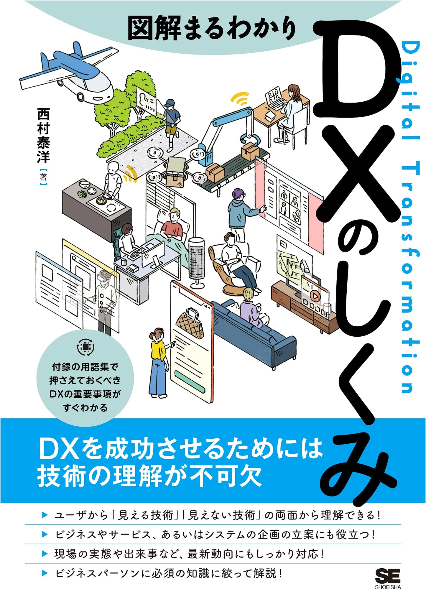 Illustrated Guide to Understanding Digital Transformation (DX) Mechanisms