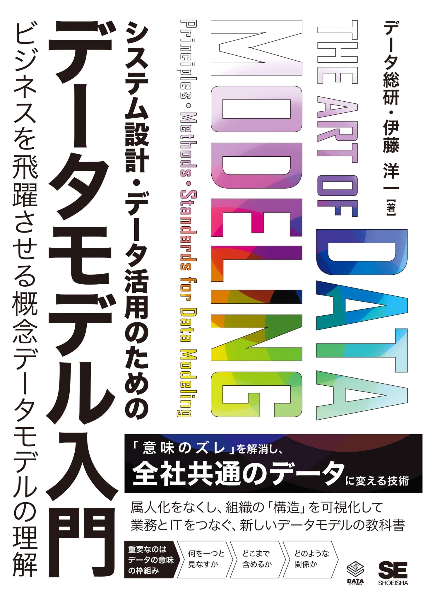 Data Modeling for System Design & Data Utilization: Mastering Conceptual Data Models (DATA UTILIZATION)