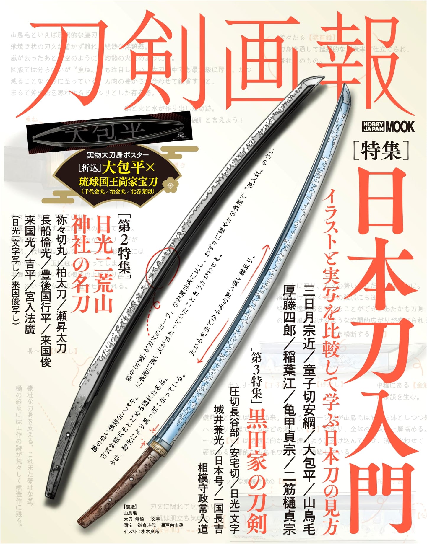 Sword Pictorial: Introduction to Japanese Swords - A Visual Guide with Photos