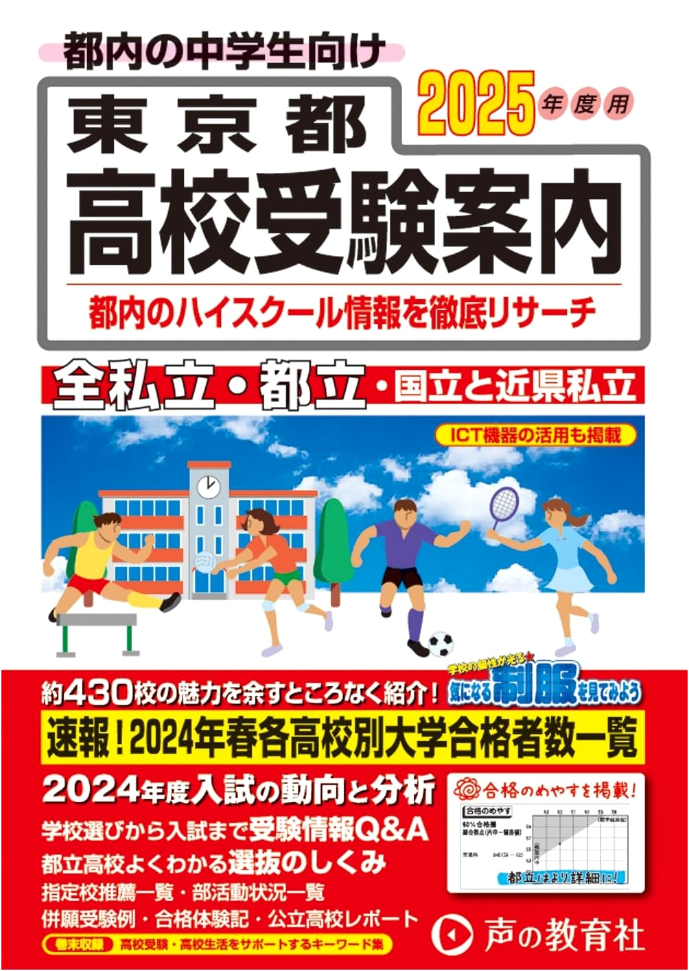 Tokyo High School Entrance Exam Guide: 2025 Academic Year Edition