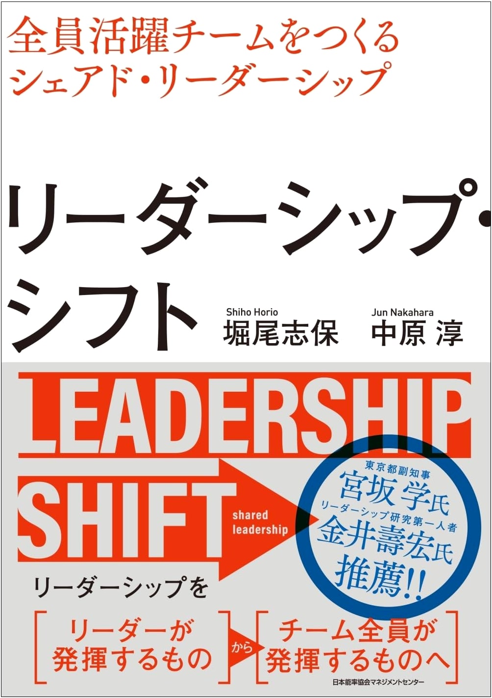 Leadership Shift: Creating High-Performing Teams Through Shared Leadership