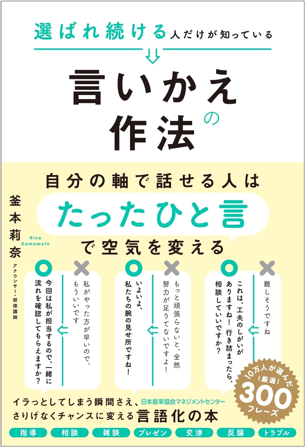 The Art of Reframing: Techniques Known Only to Those Who Succeed by Rina Kamamoto