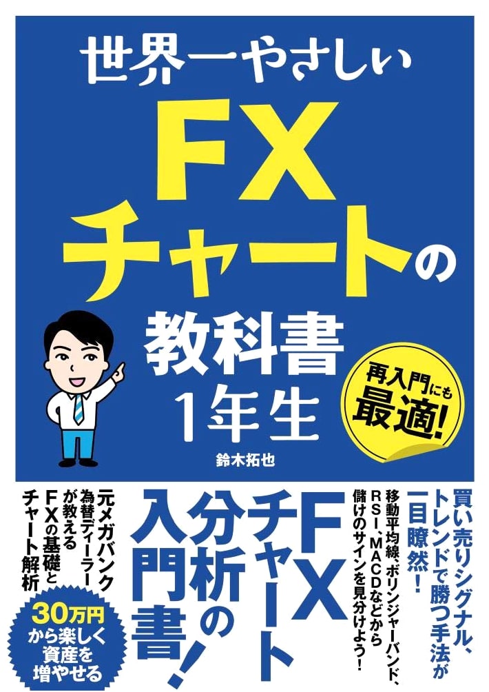 The World's Easiest FX Chart Textbook for Beginners