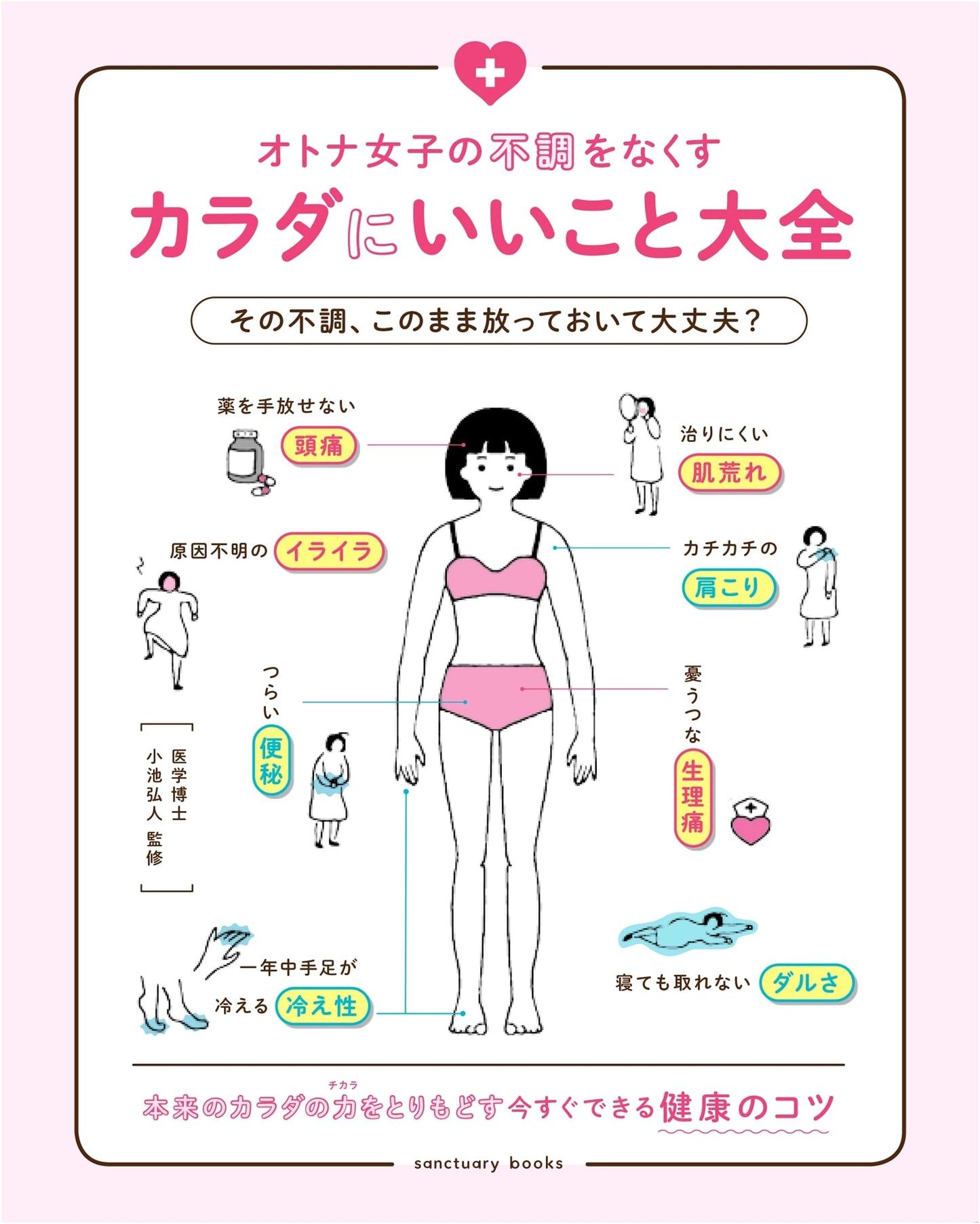 The Complete Guide to Women's Health and Wellness