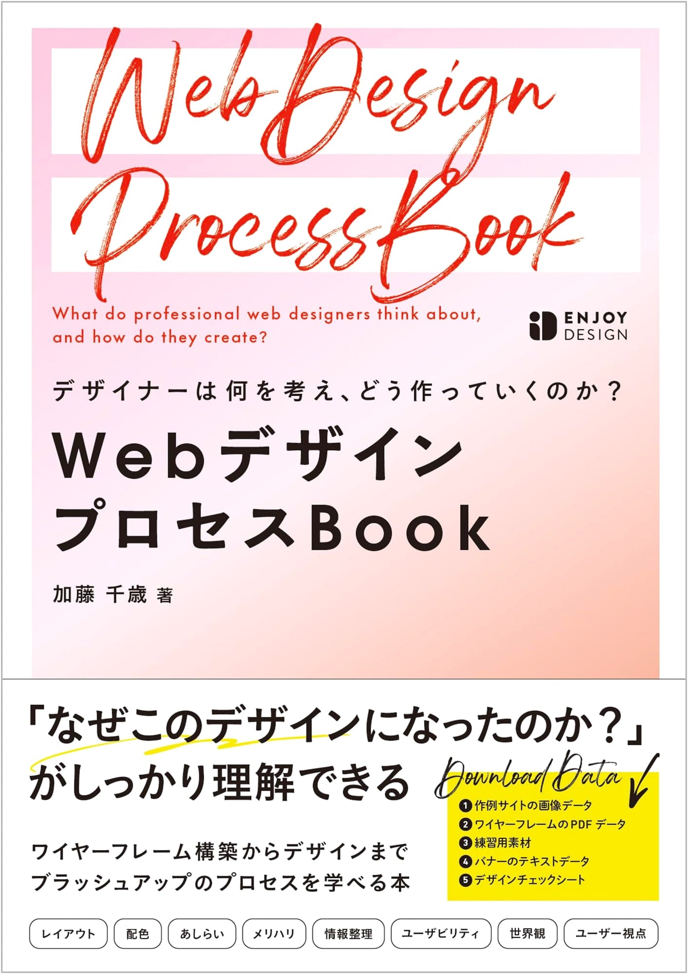 How Designers Think & Create: A Web Design Process Book (Enjoy Design)
