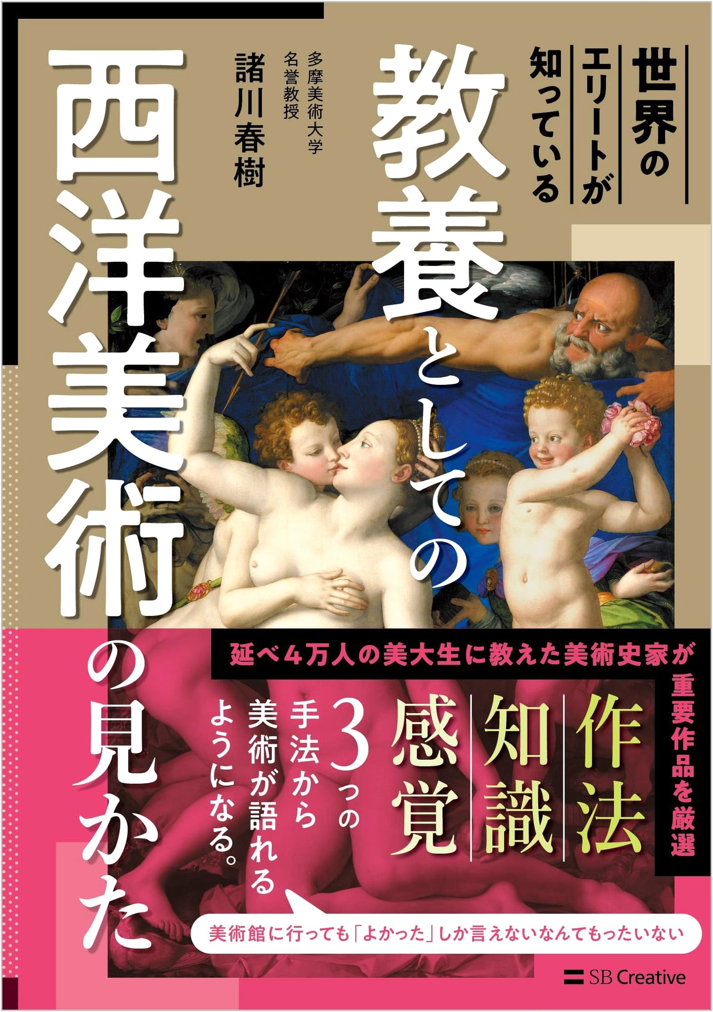 Understanding Western Art: A Cultural Guide for the Global Elite