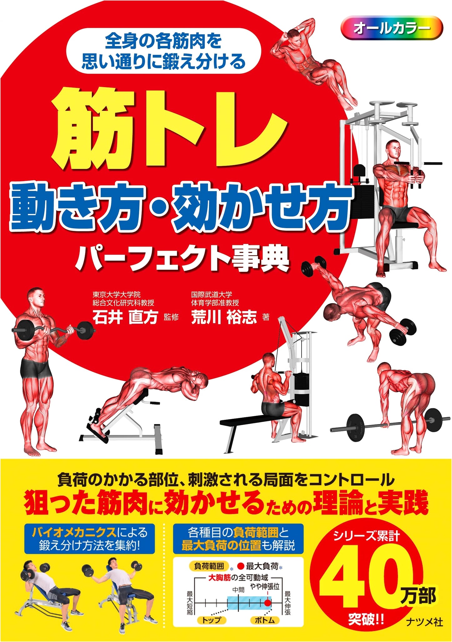 Strength Training: A Perfect Dictionary of Movements and Activation by Hiroshi Arakawa