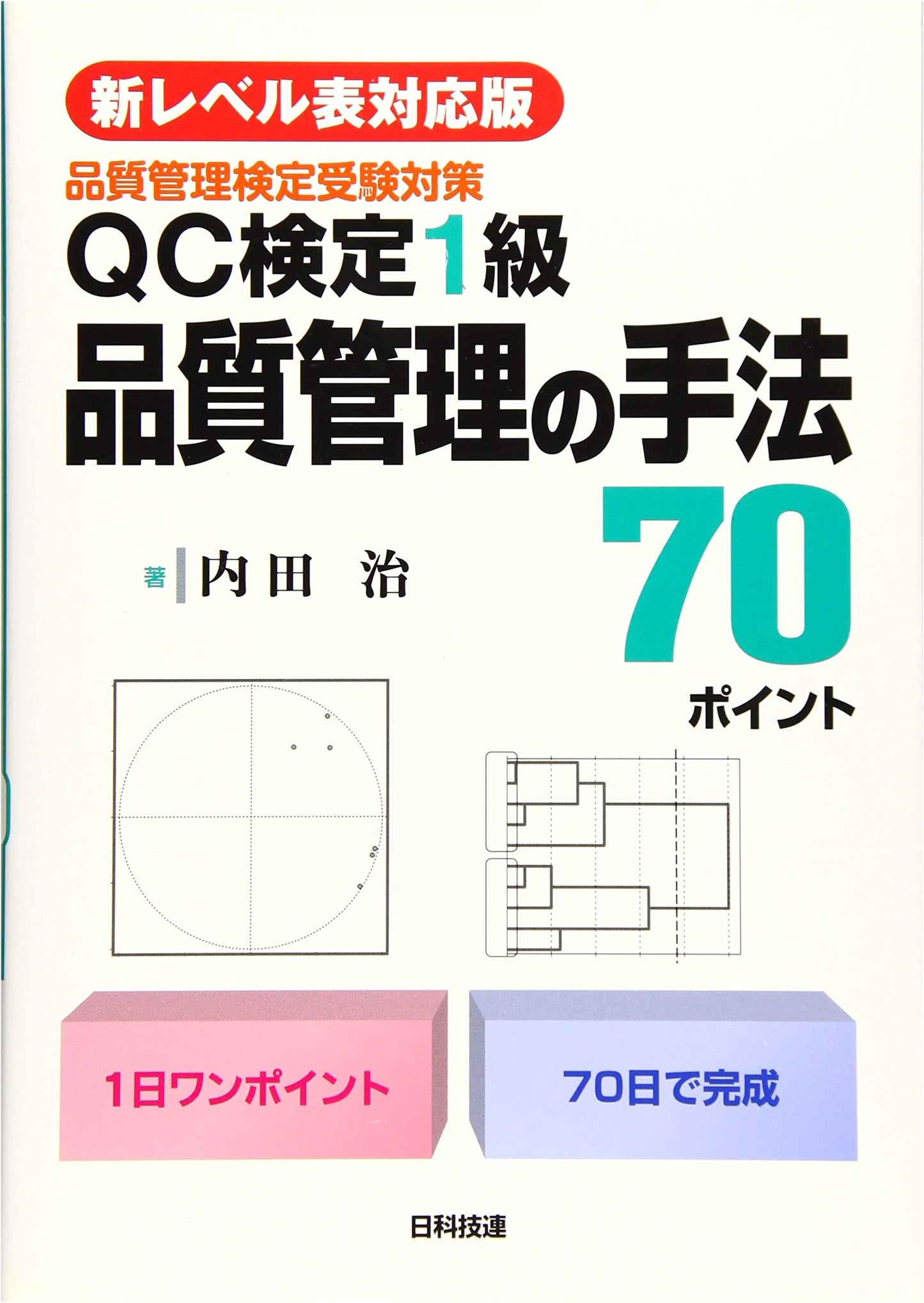 QC Certification Grade 1: 70 Points on Quality Control Methods (New Level Table Edition)
