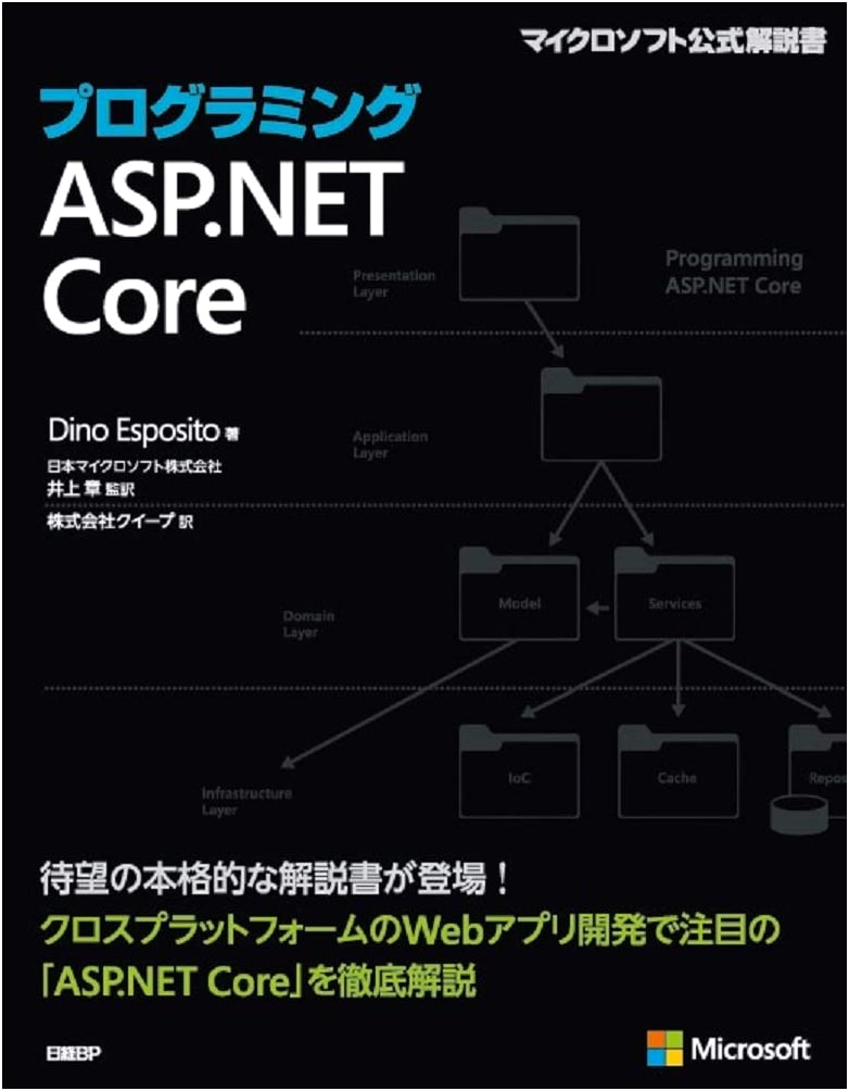 Programming ASP.NET Core (Microsoft Related Books)