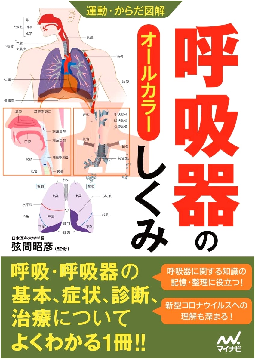 Illustrated Guide to Movement & Body: Mechanics of the Respiratory System