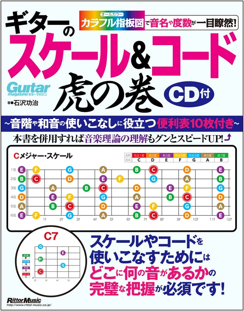 Guitar Scale & Chord Compendium: Colorful Fretboard Diagrams by Koji Ishizawa