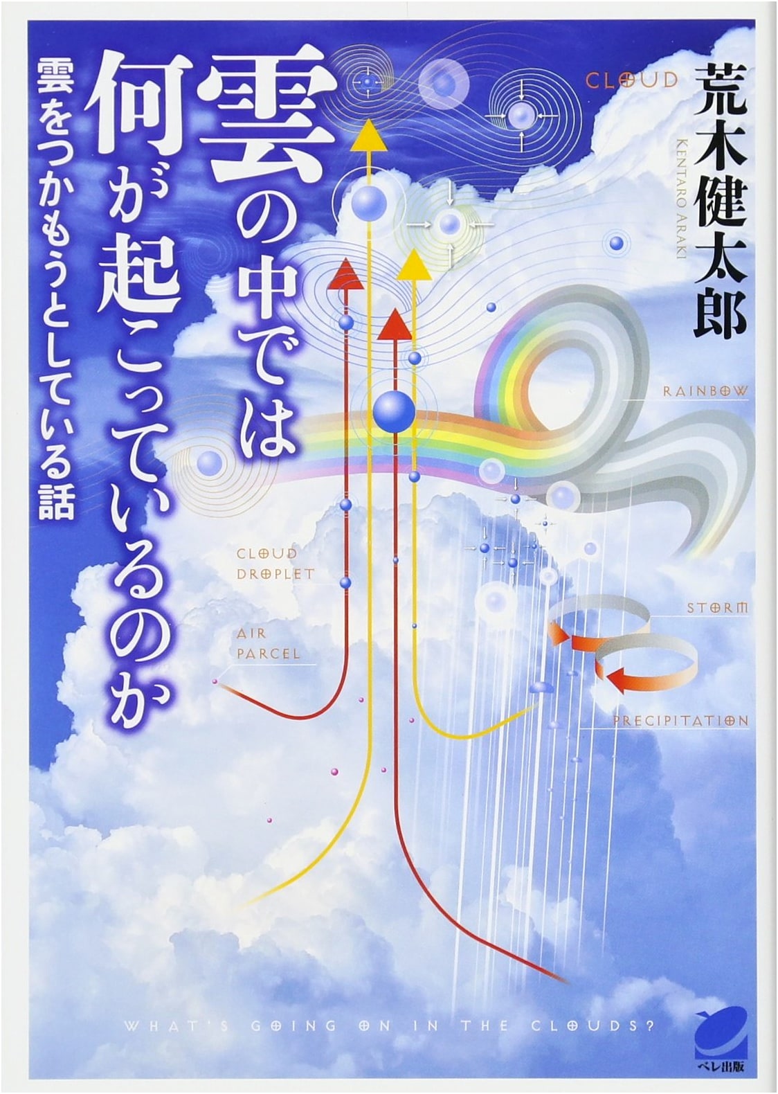 What's Happening in the Clouds? (BERET SCIENCE)