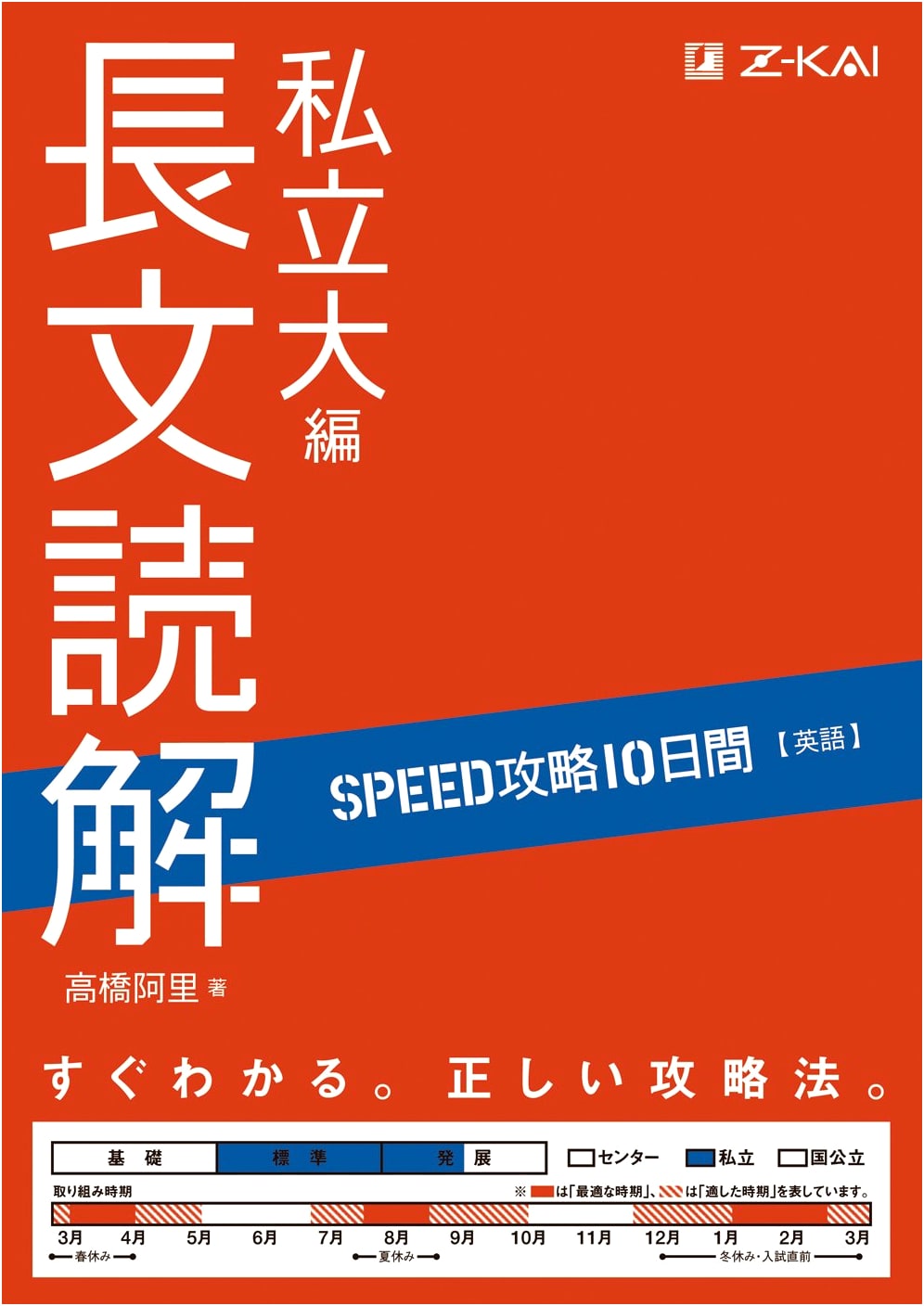 Speedy Conquest in 10 Days: English Reading Comprehension for Private University Entrance Exams