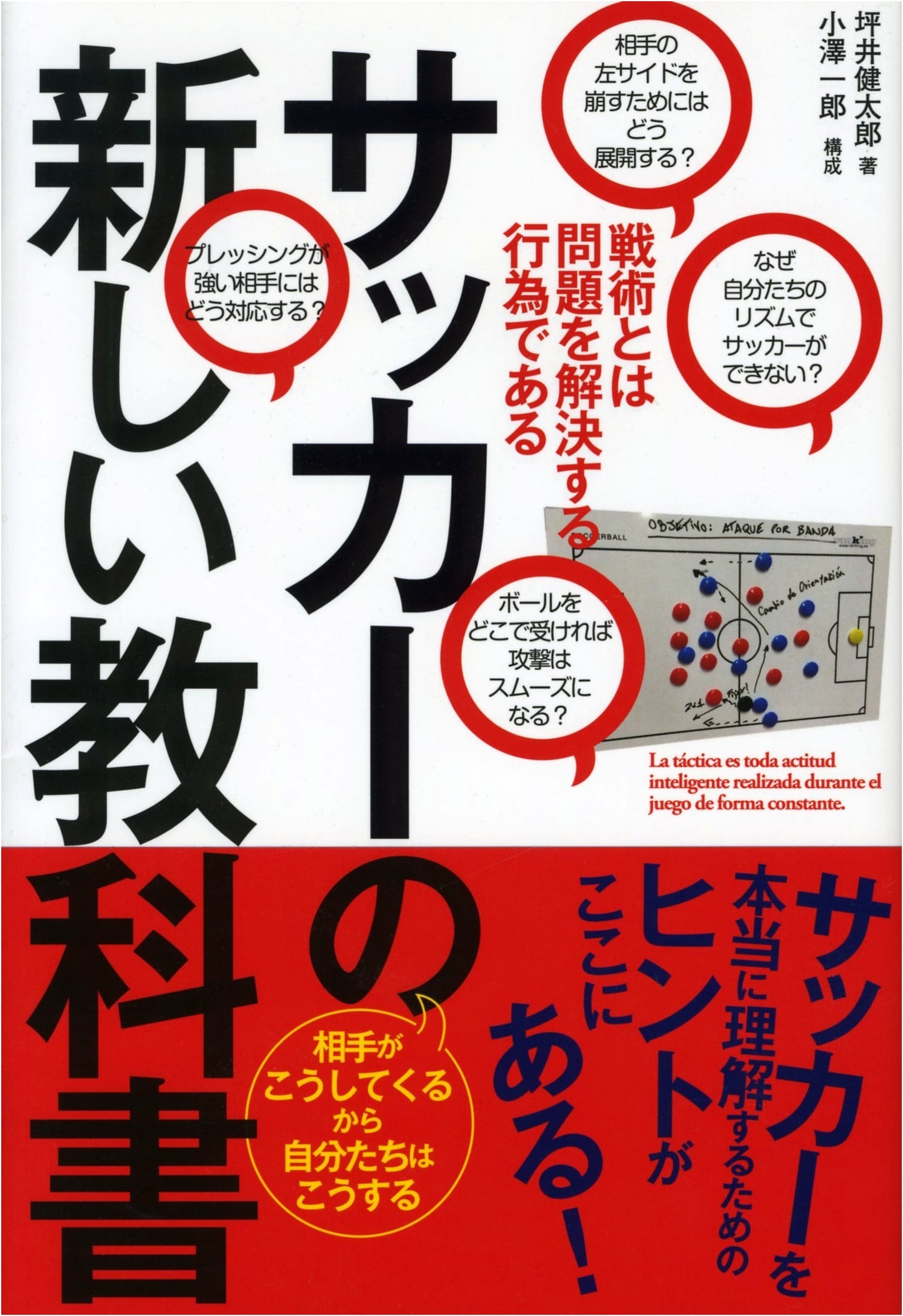 The New Soccer Textbook: Tactics as the Art of Problem Solving