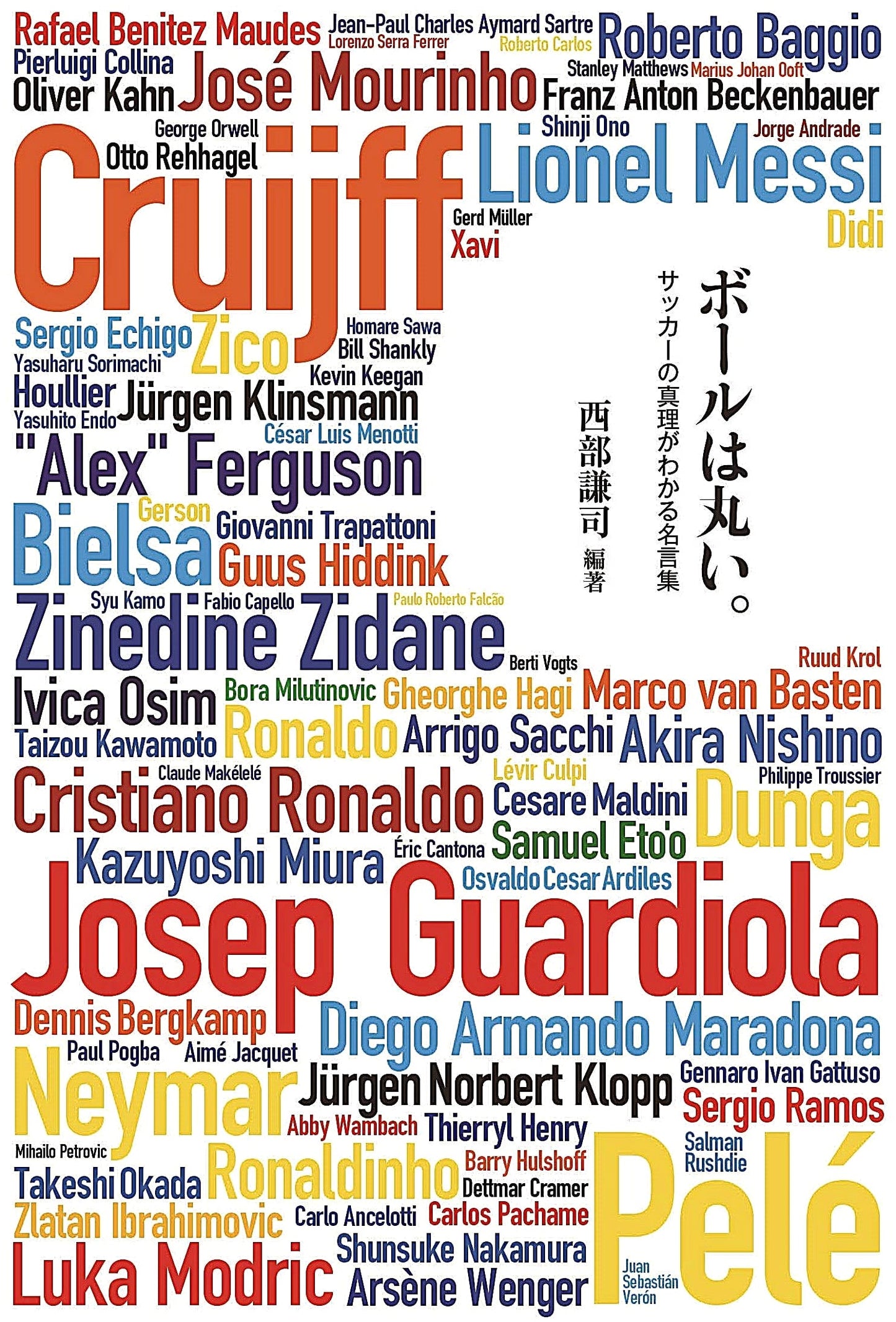 The Ball is Round: A Collection of Famous Quotes Revealing the Truth of Soccer