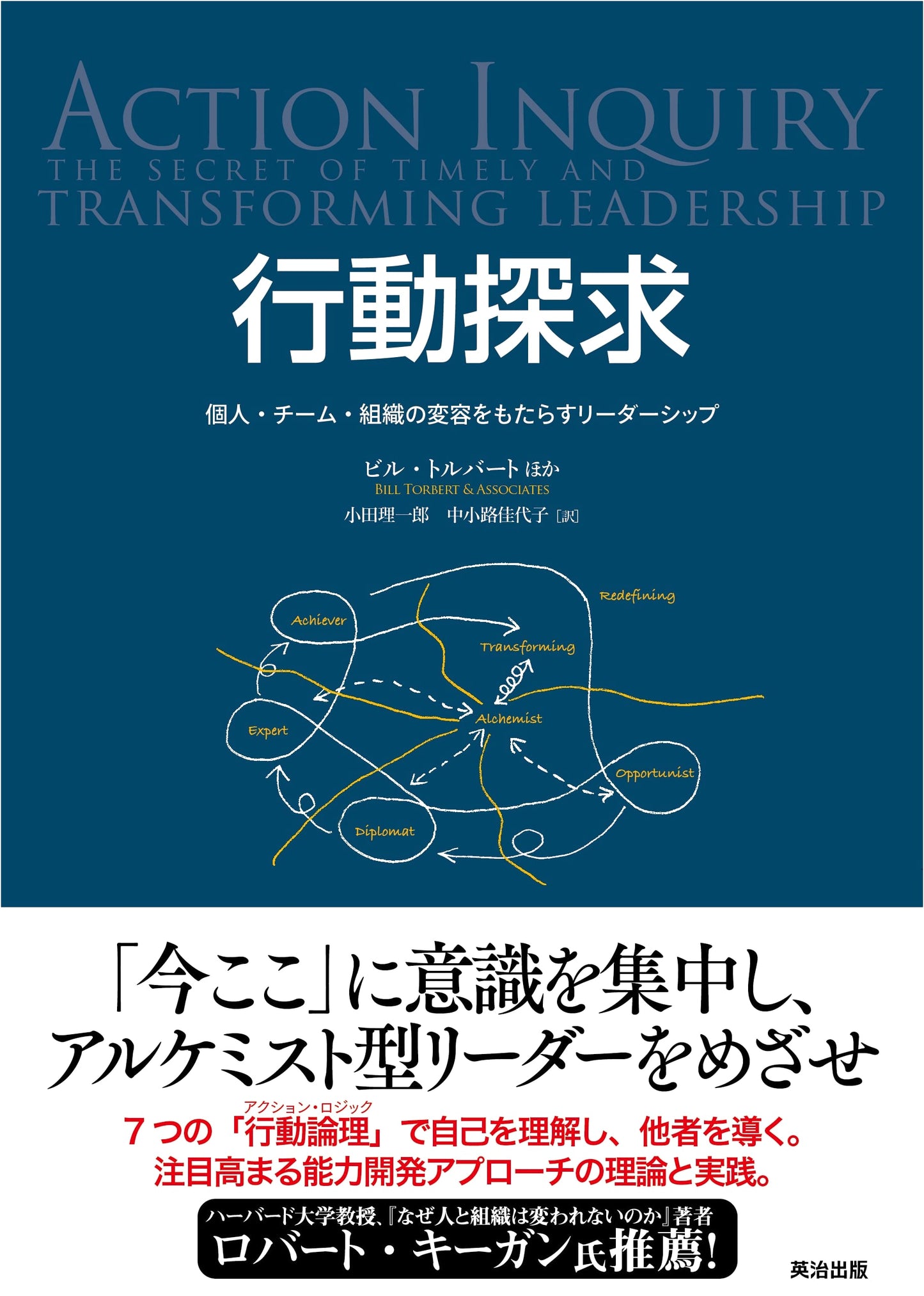 Action Inquiry: Leadership for Personal, Team, and Organizational Transformation