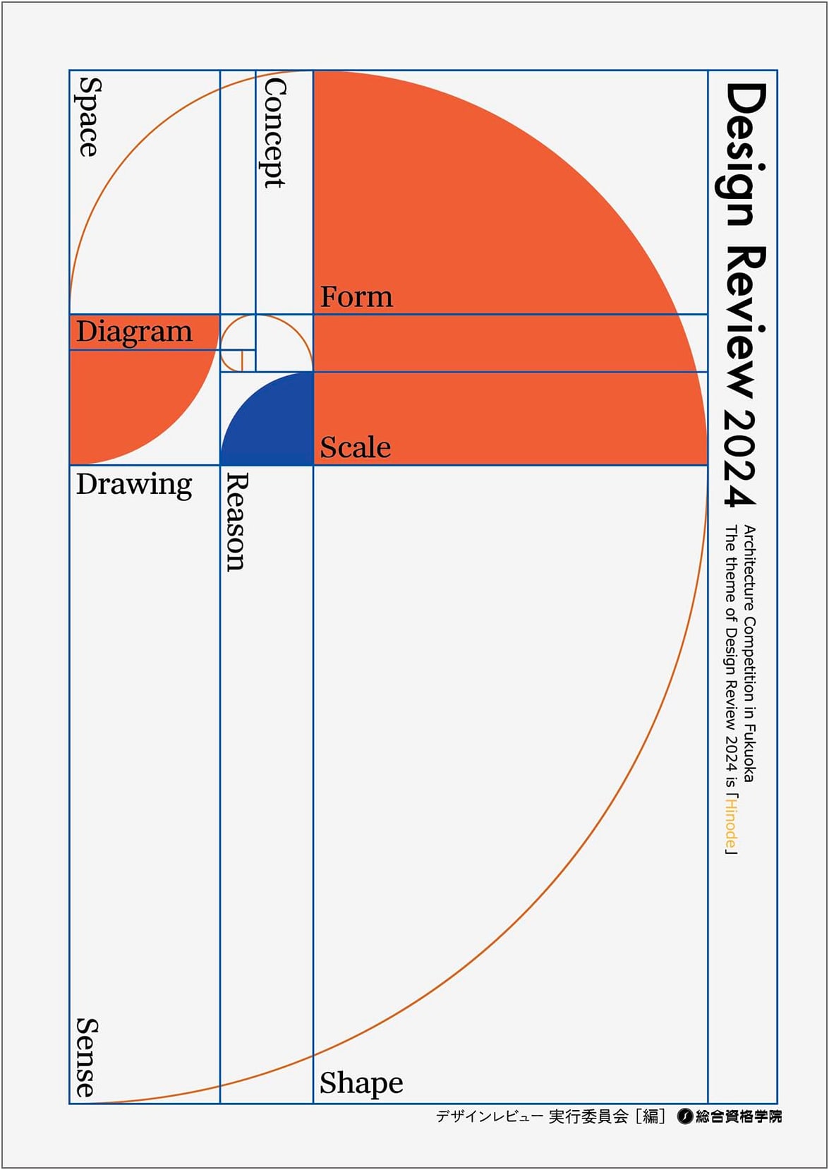Design Review 2024: A Comprehensive Guide by Sogo Shikaku