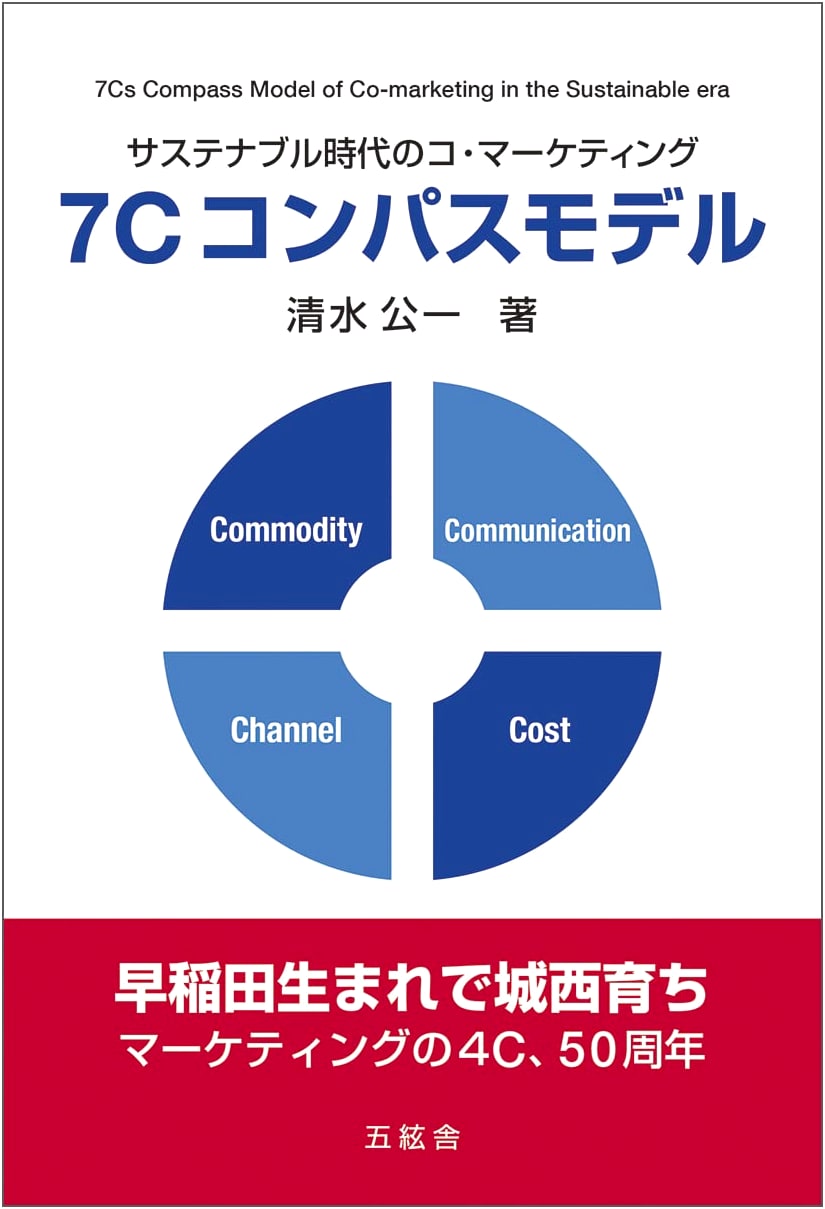 Co-Marketing for the Sustainable Era: The 7C Compass Model