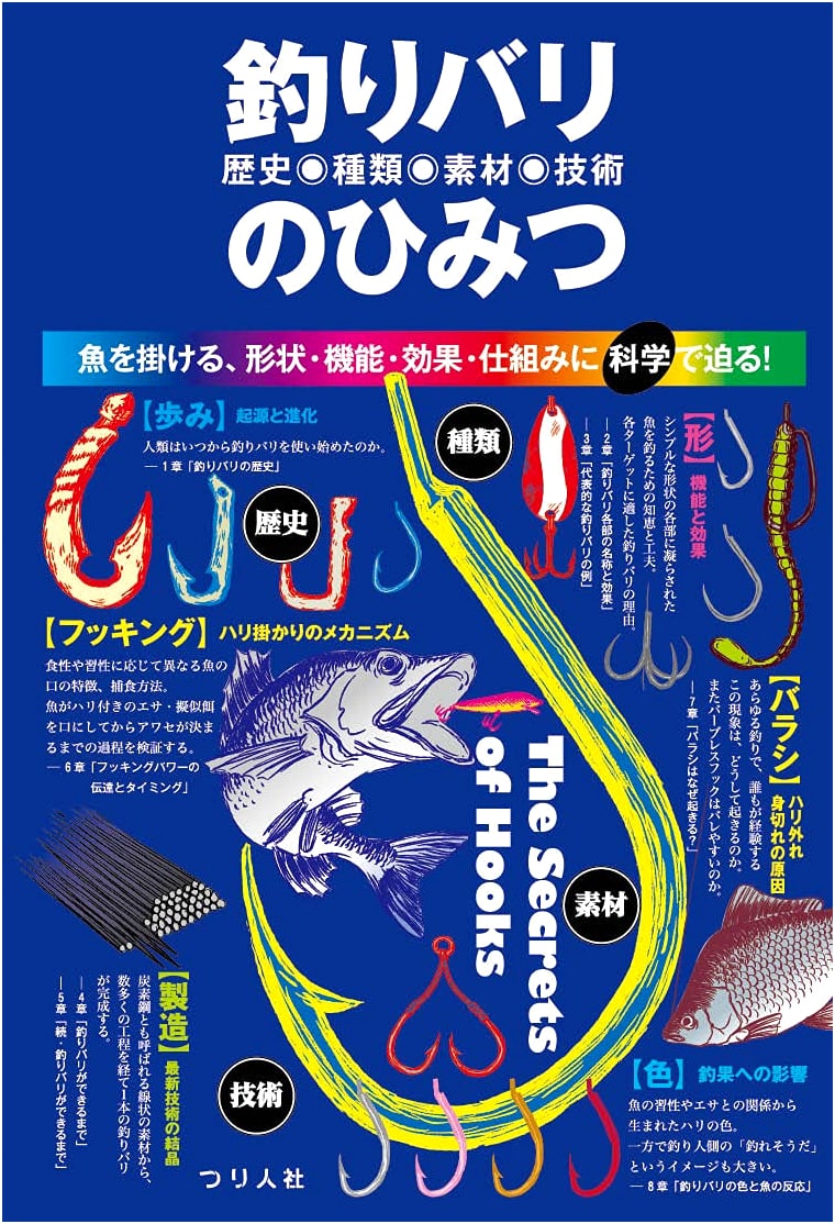 Secrets of Fishing Hooks: History, Types, Materials & Techniques