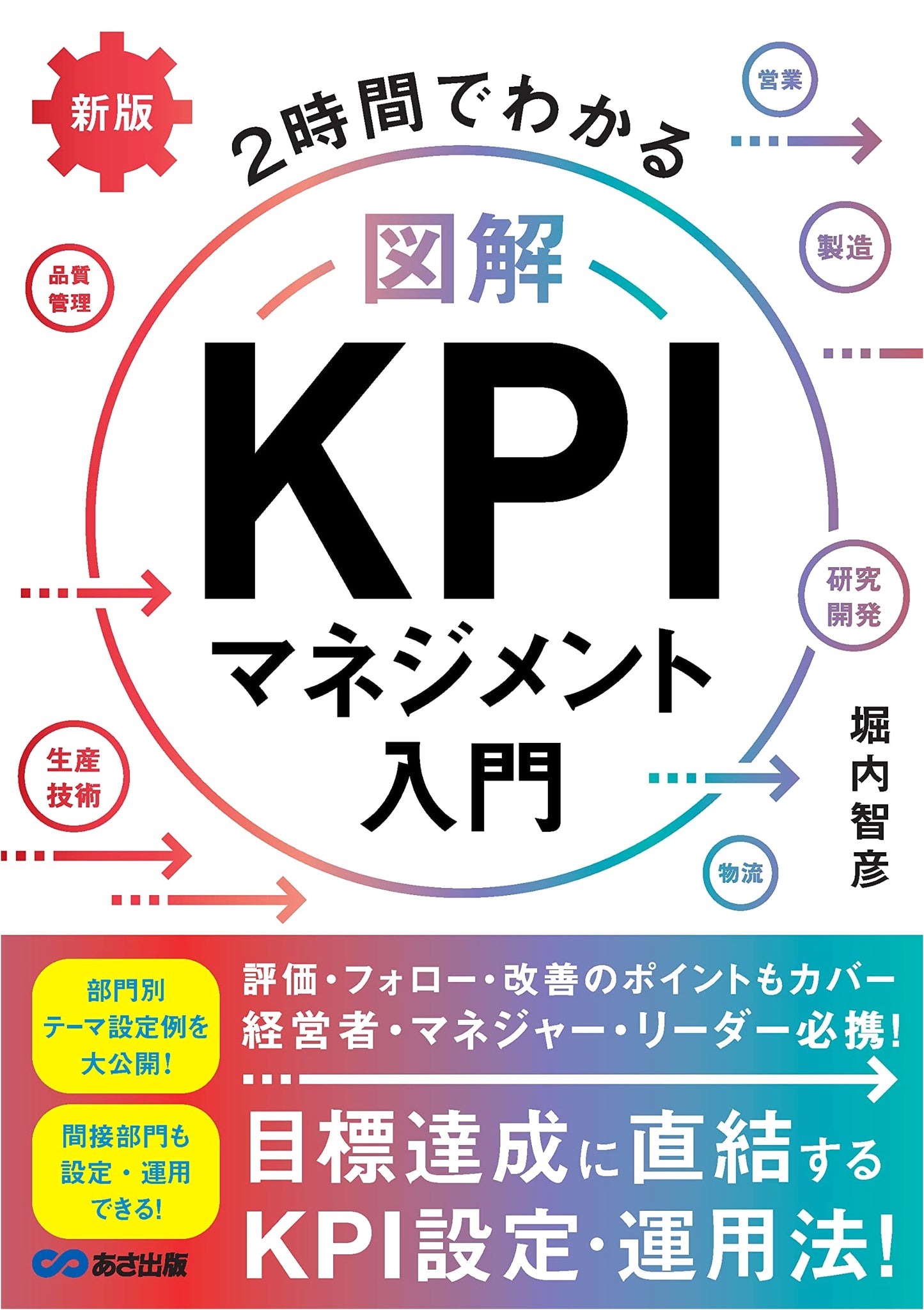 New Edition: Understanding KPI Management in 2 Hours - An Illustrated Introduction