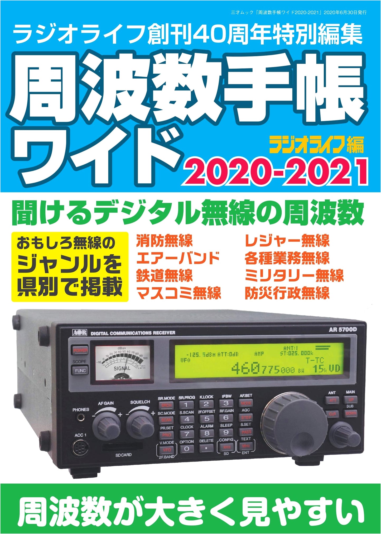Wide Frequency Handbook 2020-2021 (Sansai Mook)