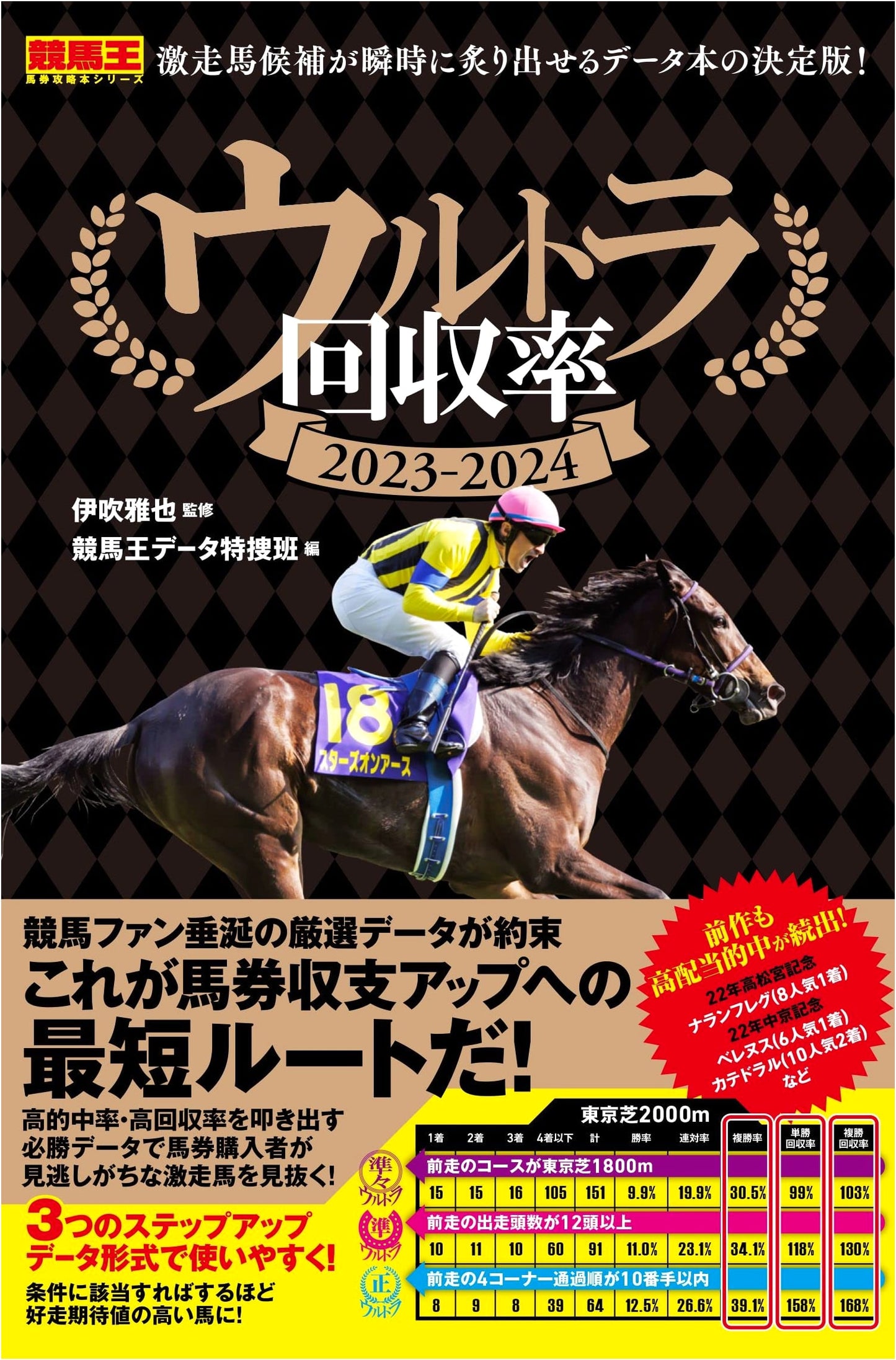 Ultra Horse Racing Payout Rate Strategy Guide 2023-2024 (King of Horse Racing Series)