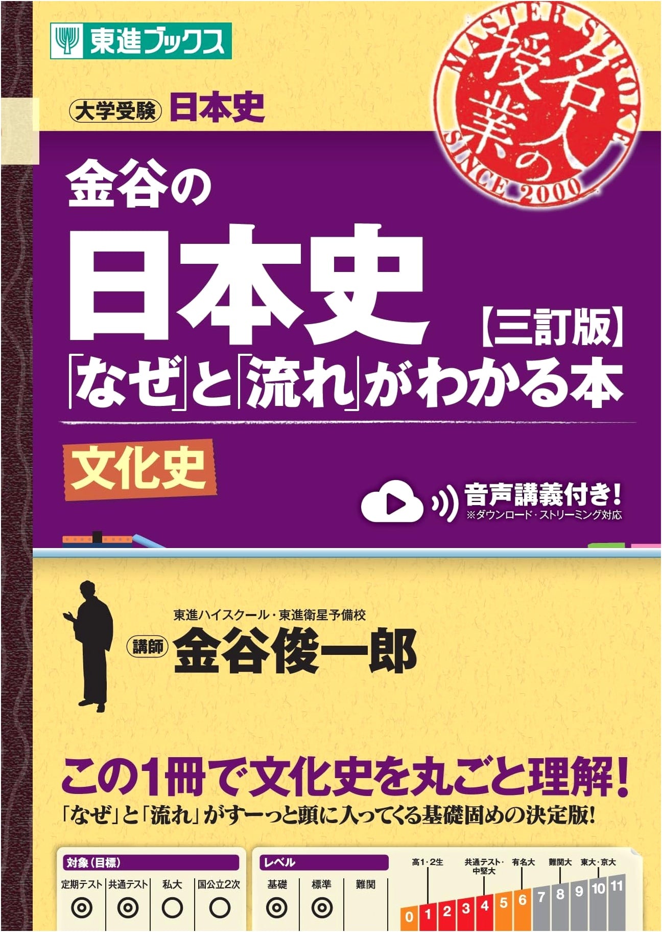 Kanaya's Japanese History: Understanding "Why" and the "Flow" - Cultural History