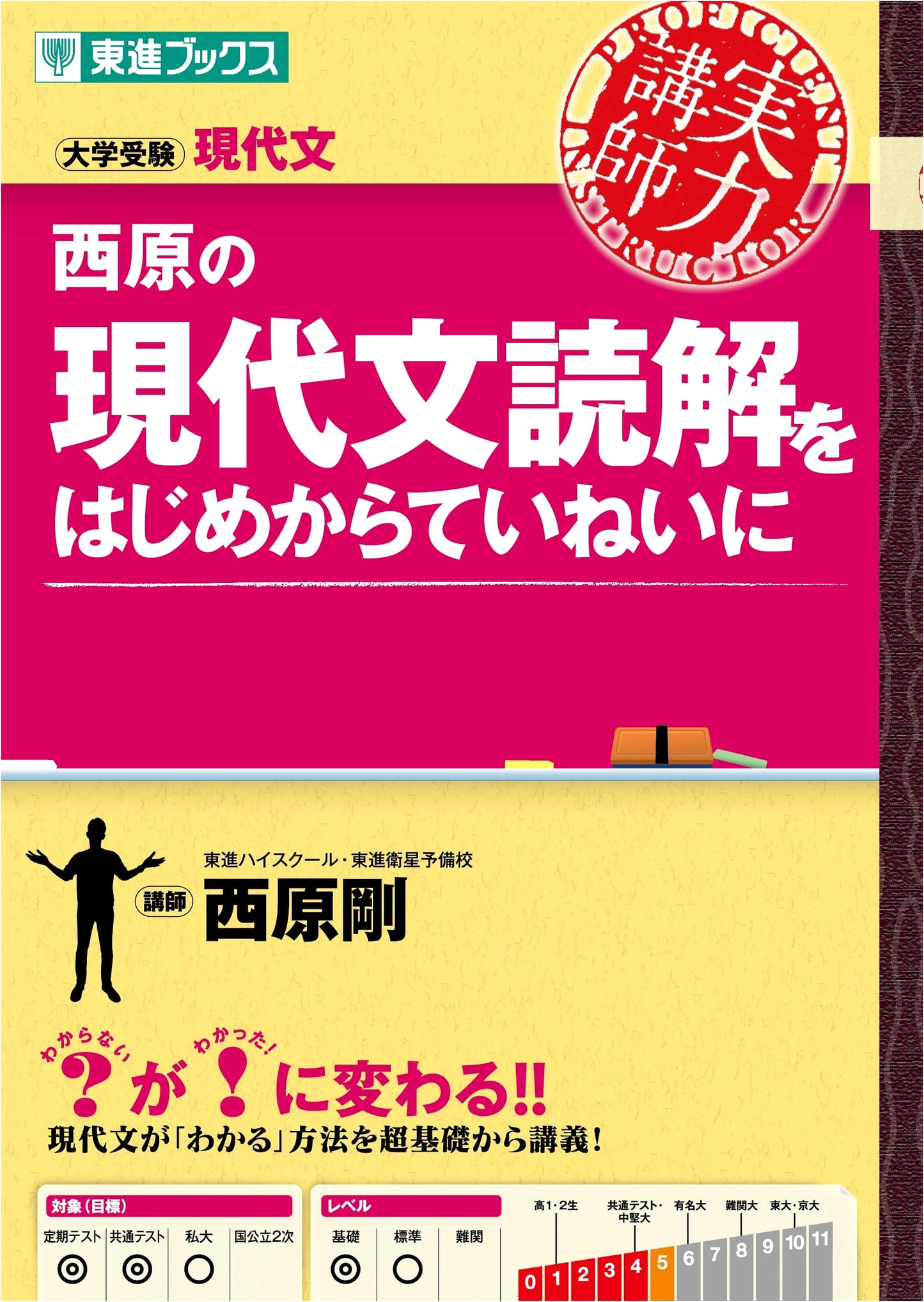 Modern Japanese Reading Comprehension: A Beginner's Guide by Takeshi Nishihara