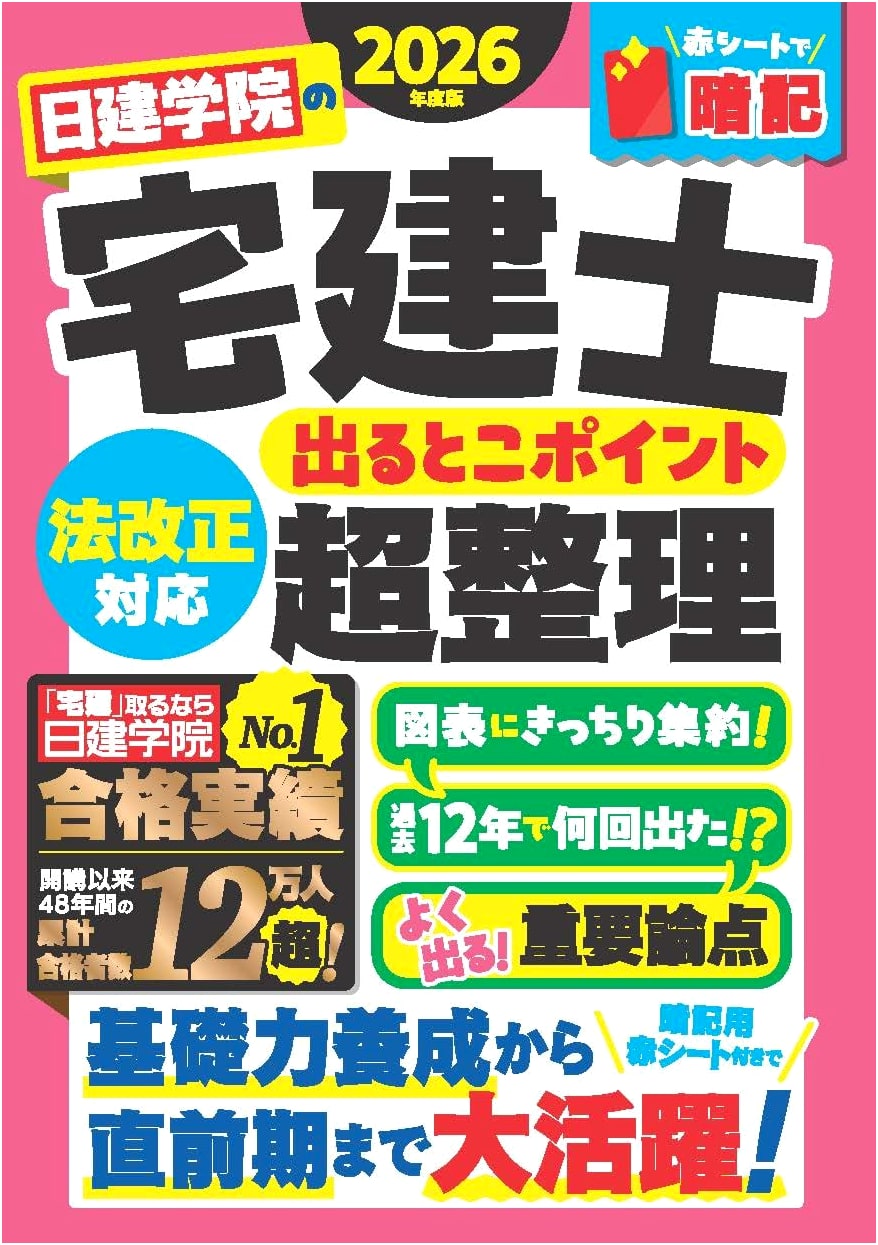 Nikken Gakuin Takken-shi: 2026 Real Estate Exam Prep Guide - Legal Revisions