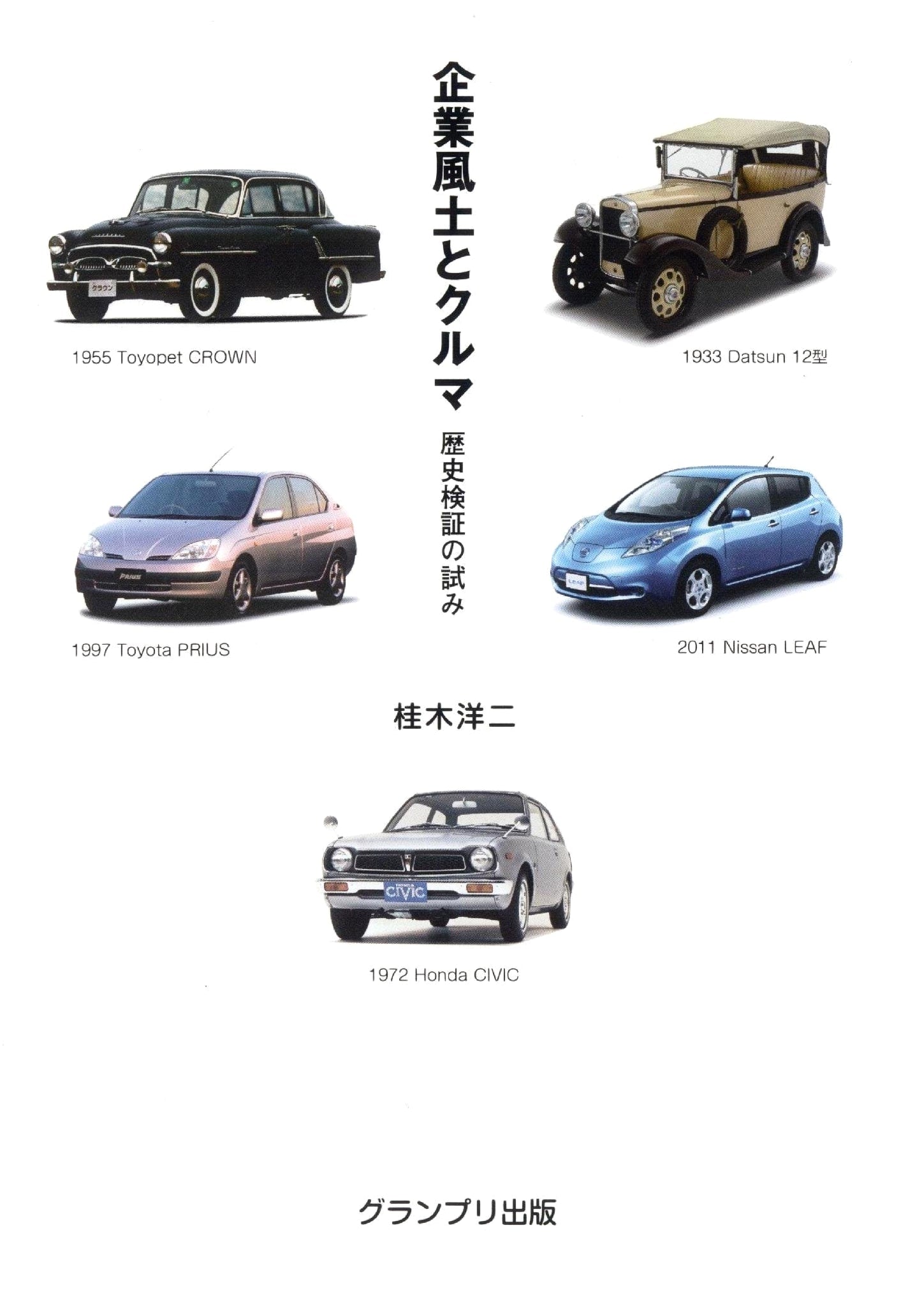 Corporate Culture and the Automobile: A Historical Examination
