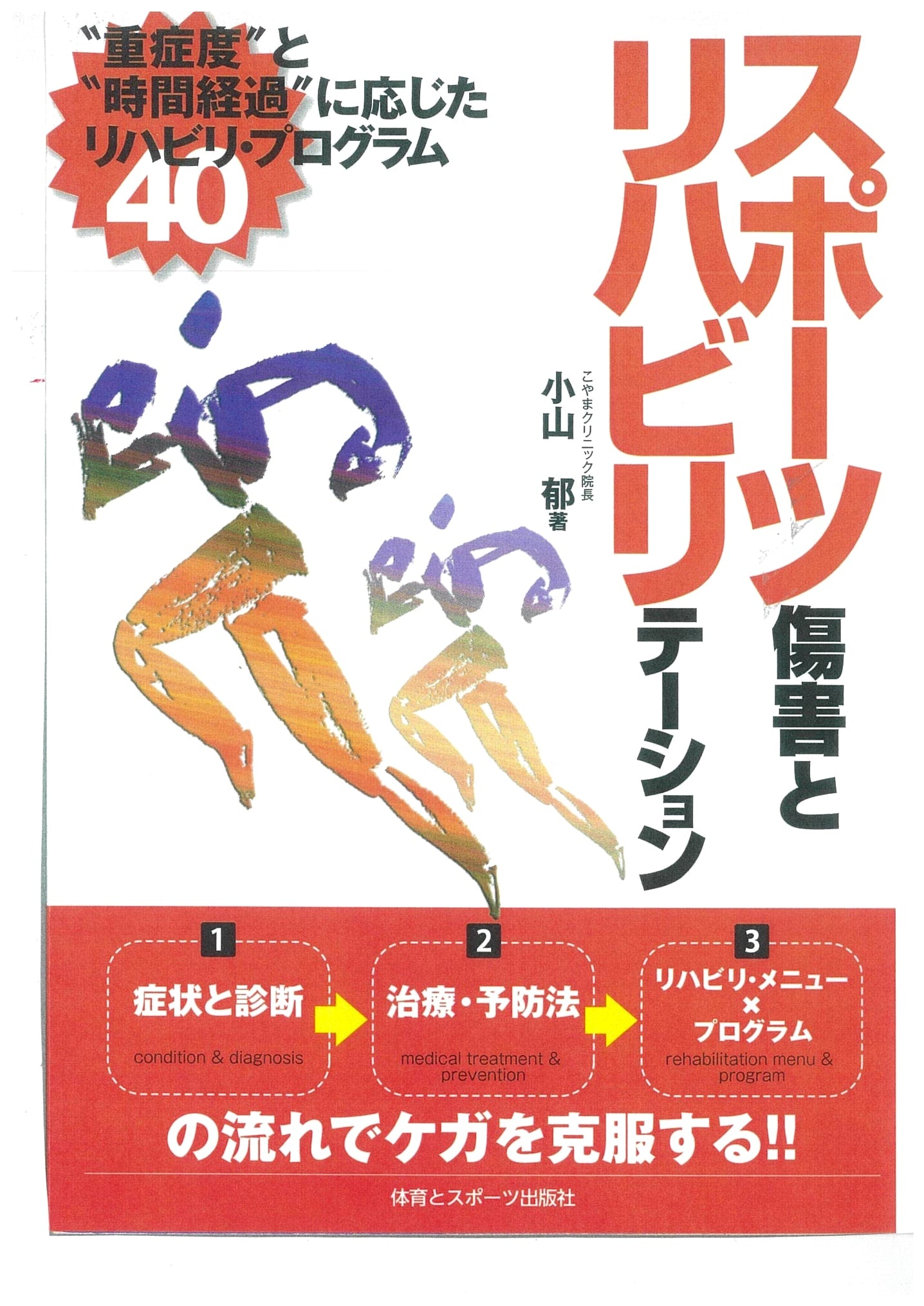 Sports Injury and Rehabilitation