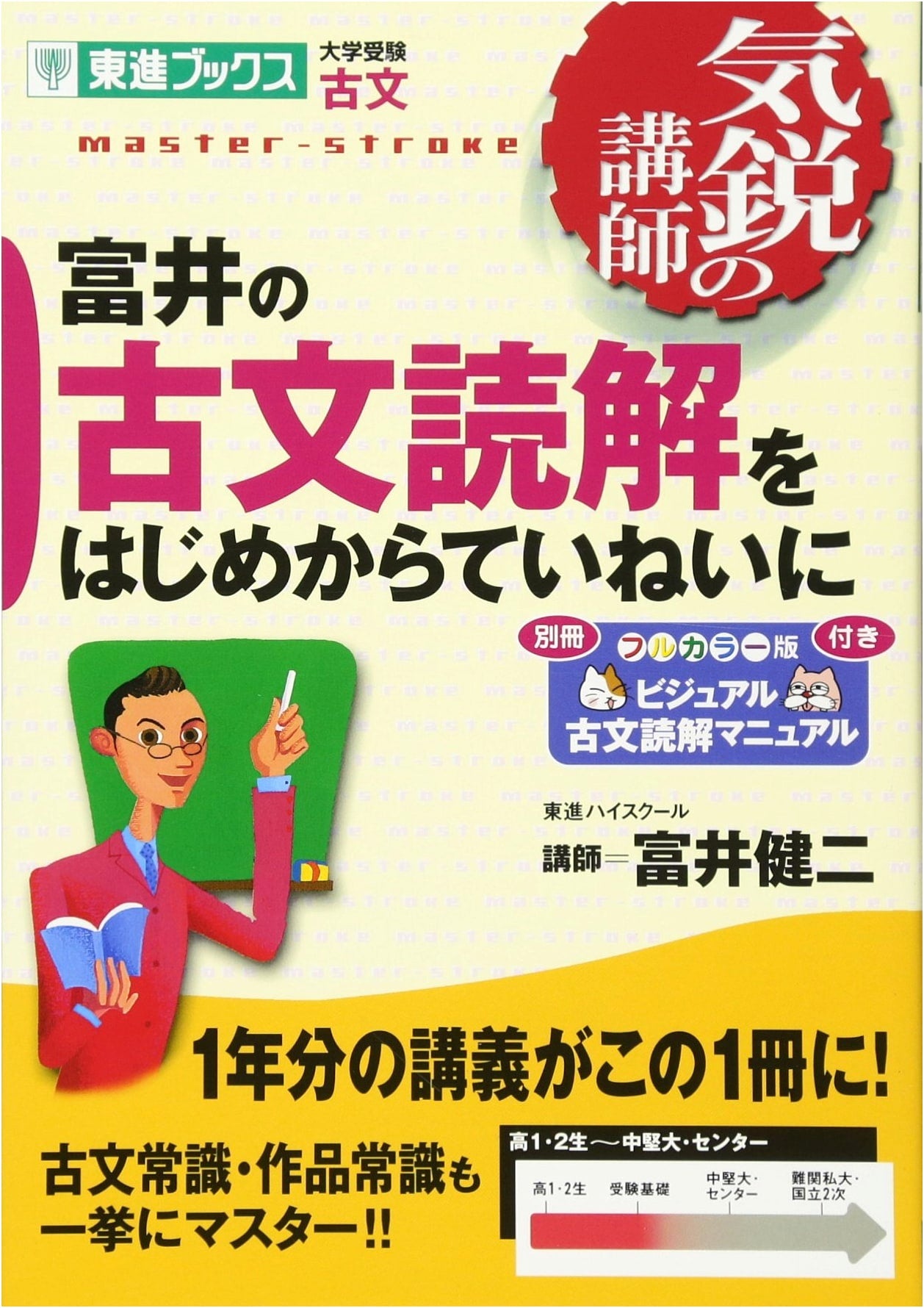 Tomi's Comprehensive Guide to Classical Japanese Grammar