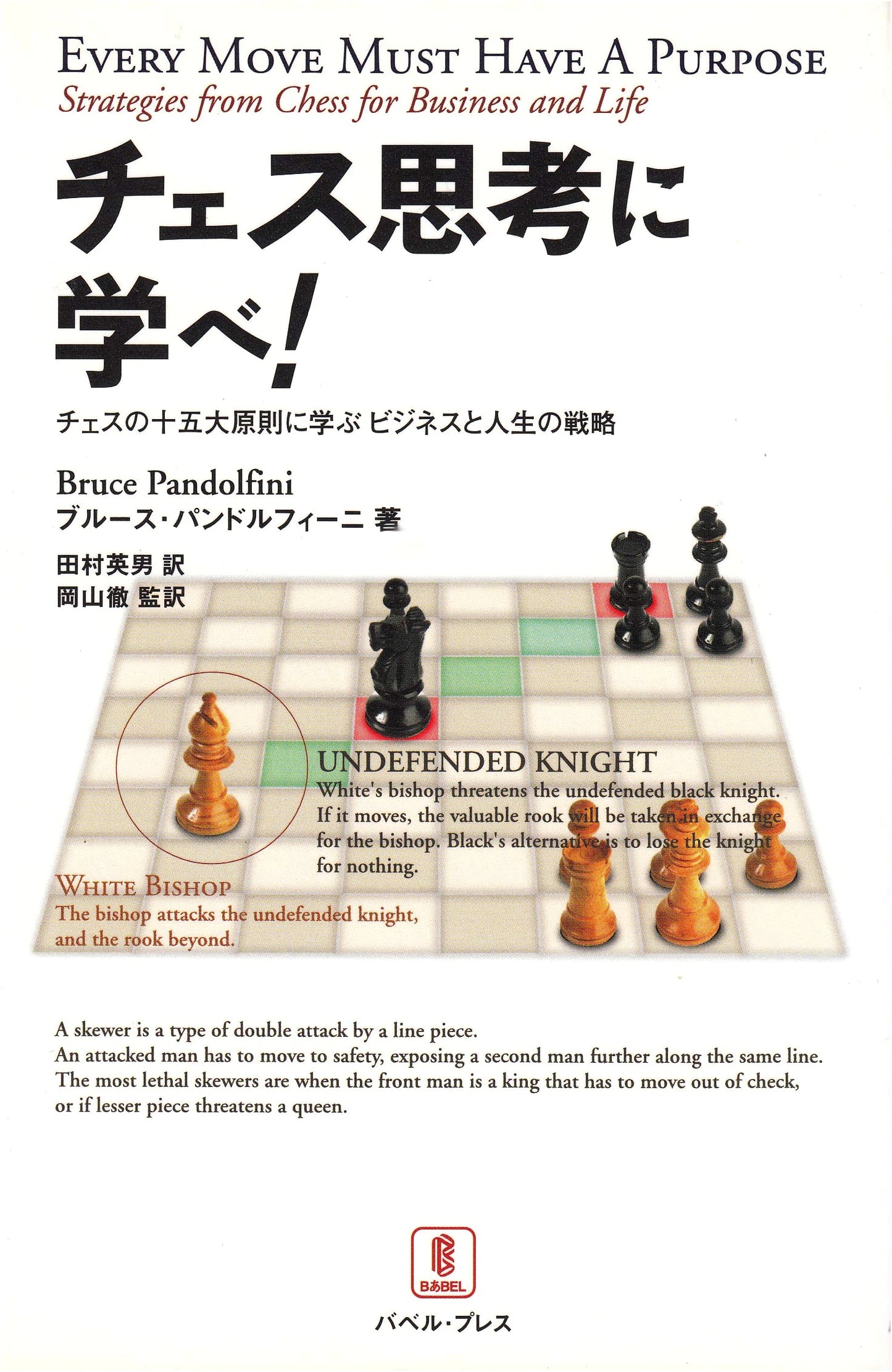 Master Chess Thinking: 15 Principles for Business & Life Strategy