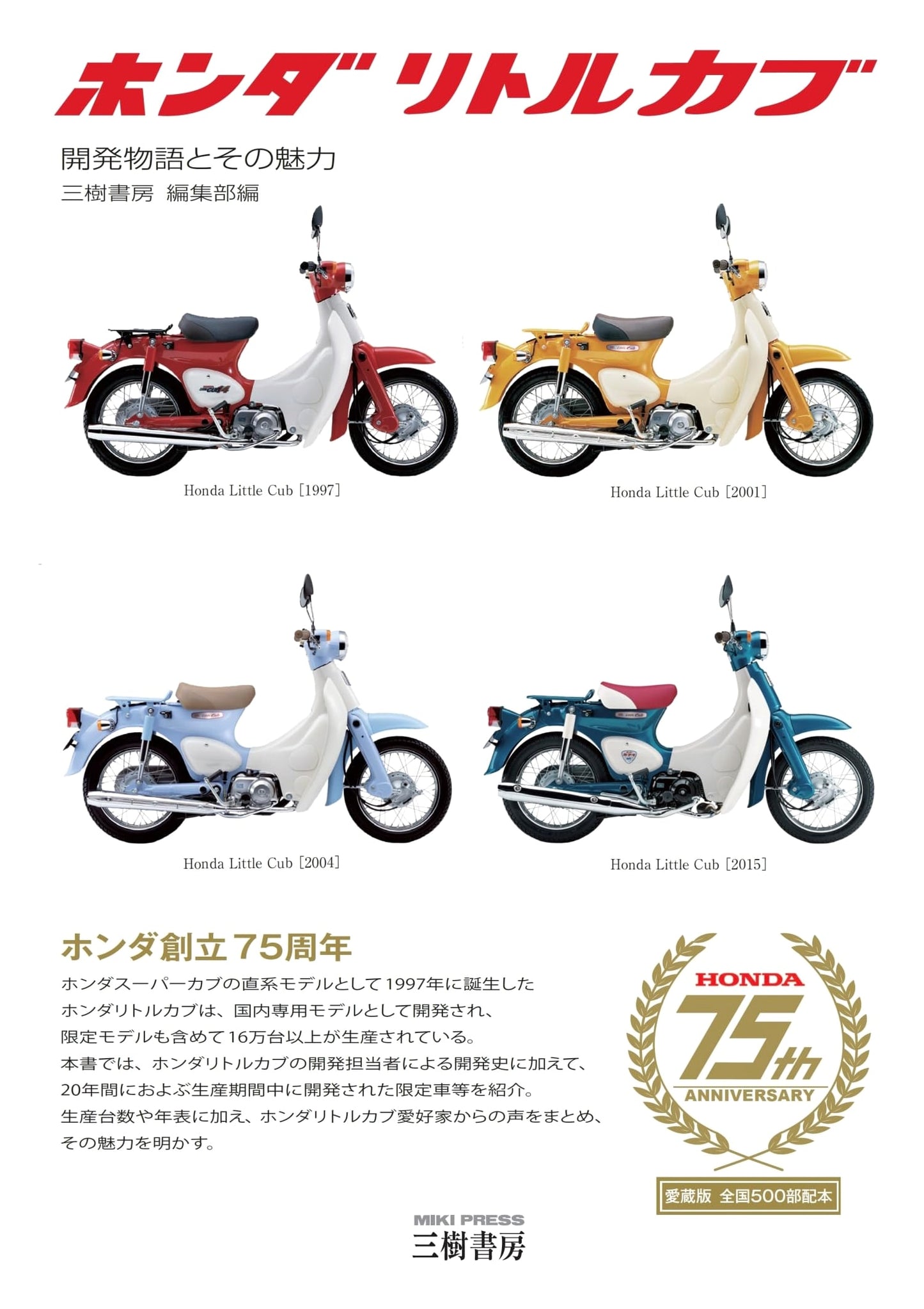 Honda Little Cub: The Development Story and Its Appeal