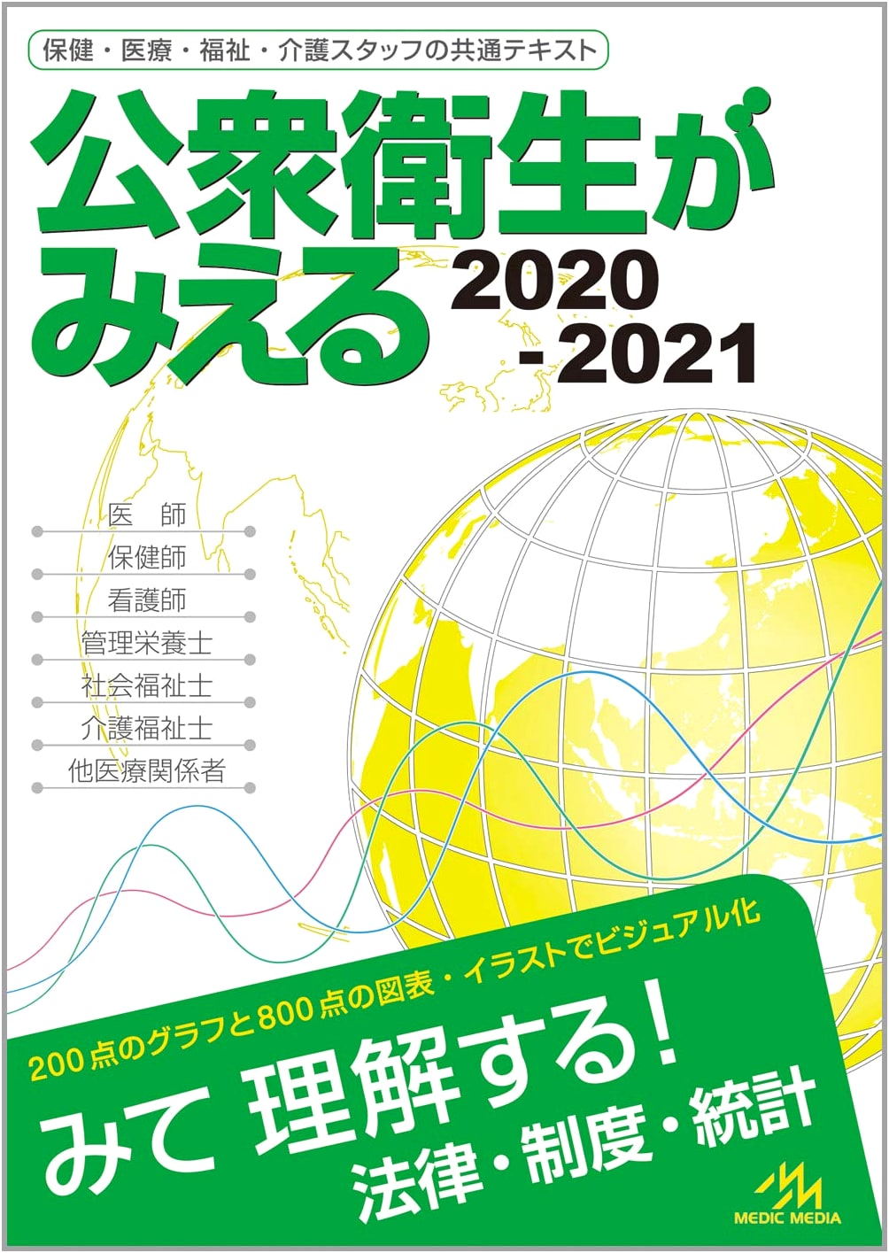 Public Health Perspectives 2020-2021