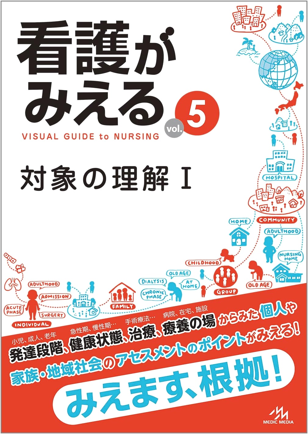 Nursing Made Visible Vol. 5: Understanding the Patient I, 1st Edition