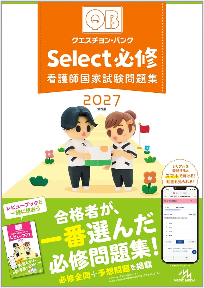 Question Bank Select: Essential Questions 2027