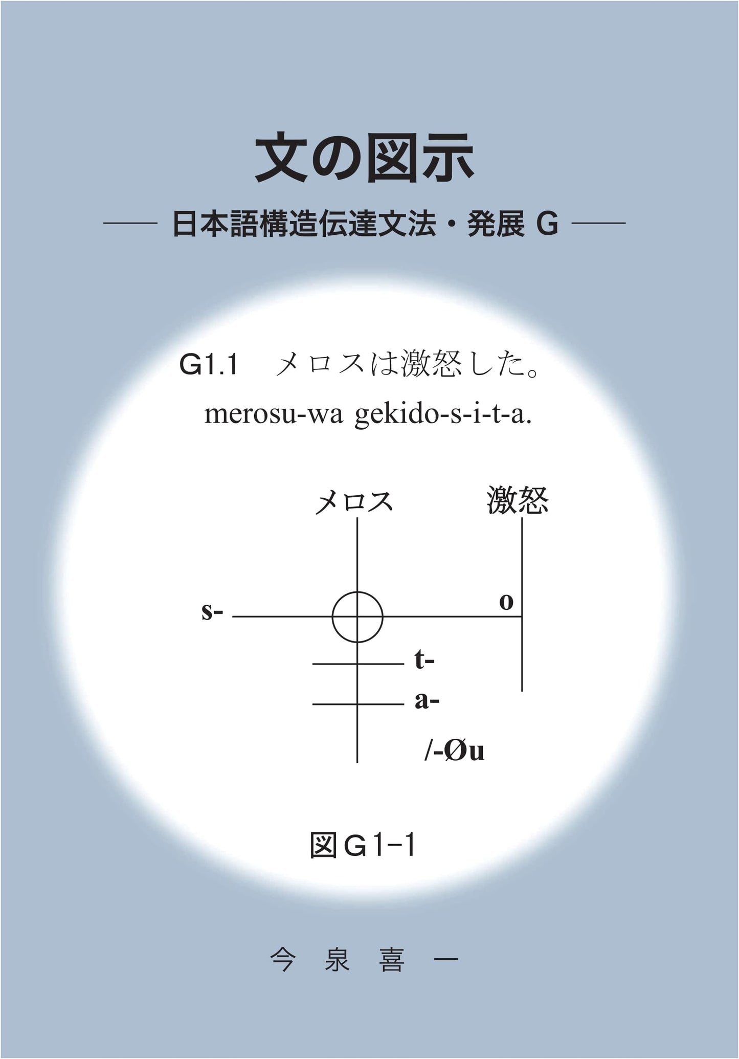 Visualizing Sentences: Advanced Japanese Structural Communicative Grammar